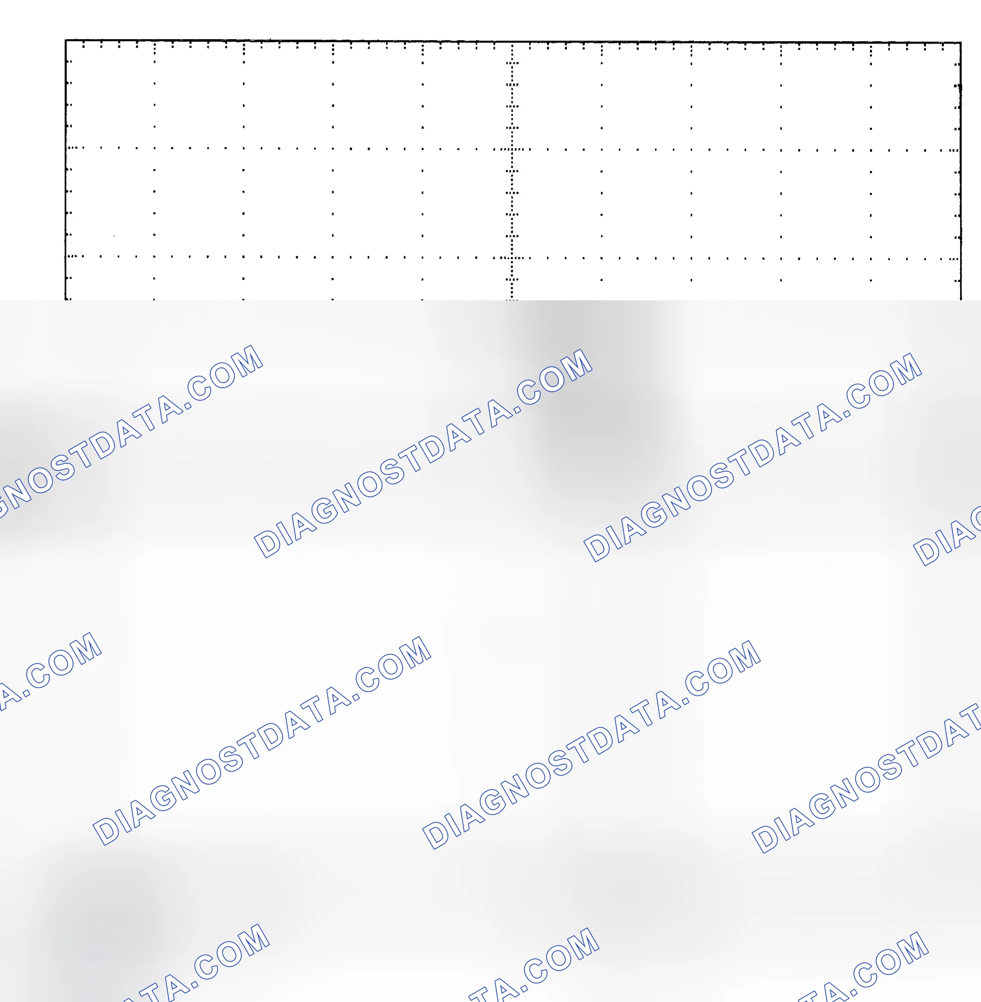 Scheme 25: Single Injector - Known Good - Voltage Pattern