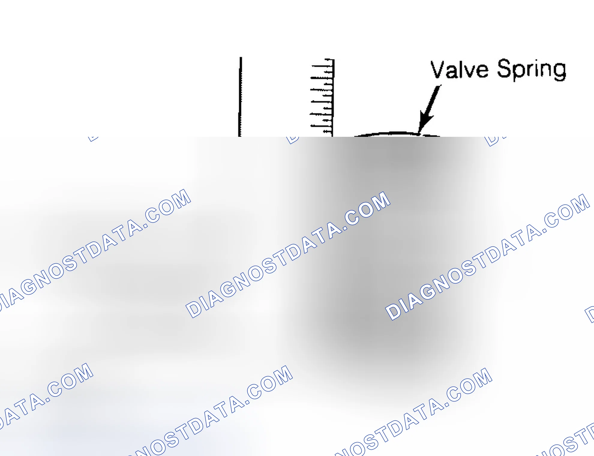 Scheme 13: Checking Valve Spring Squareness
