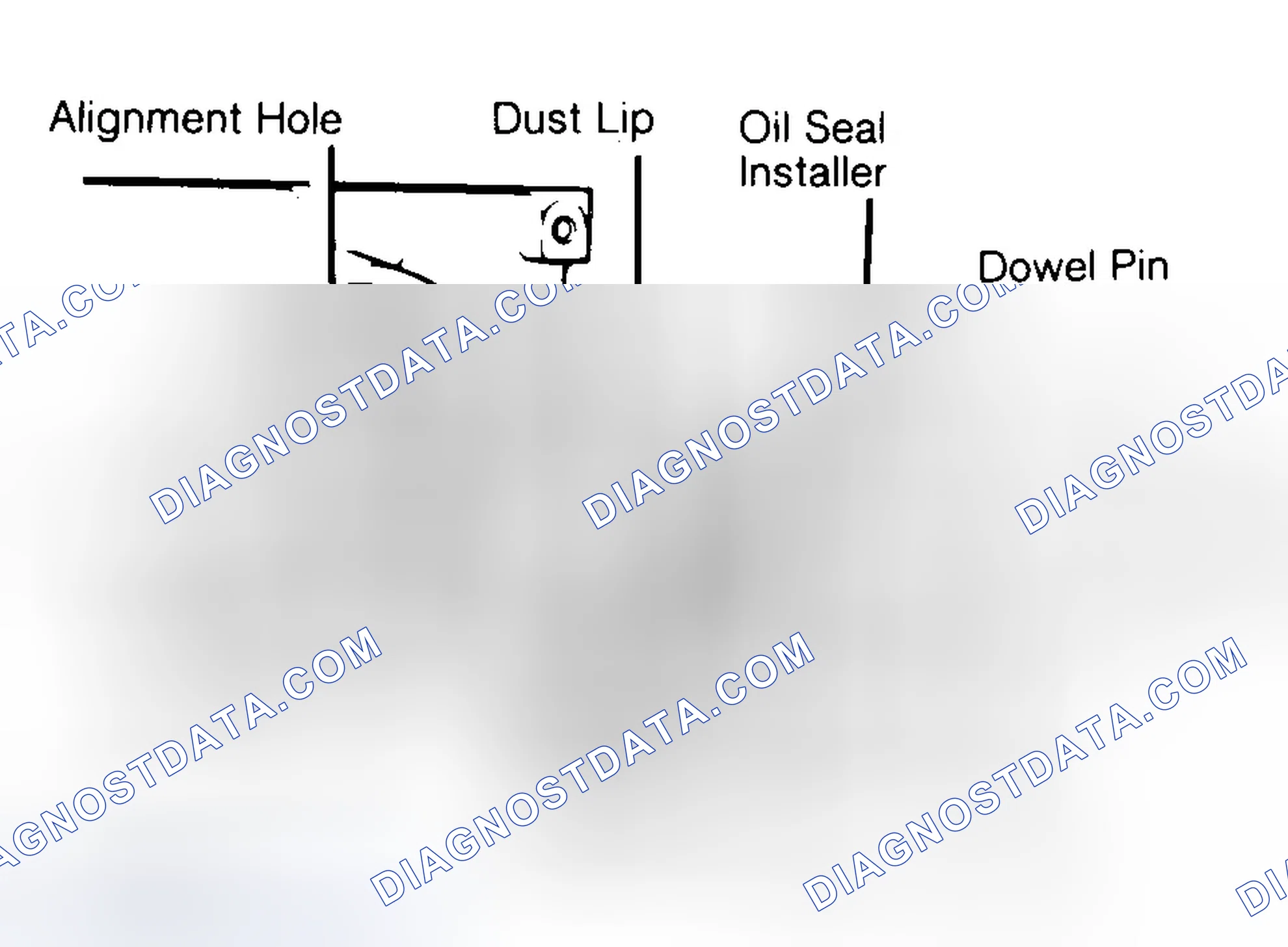 Scheme 10: Installing Typical One-Piece Oil Seal