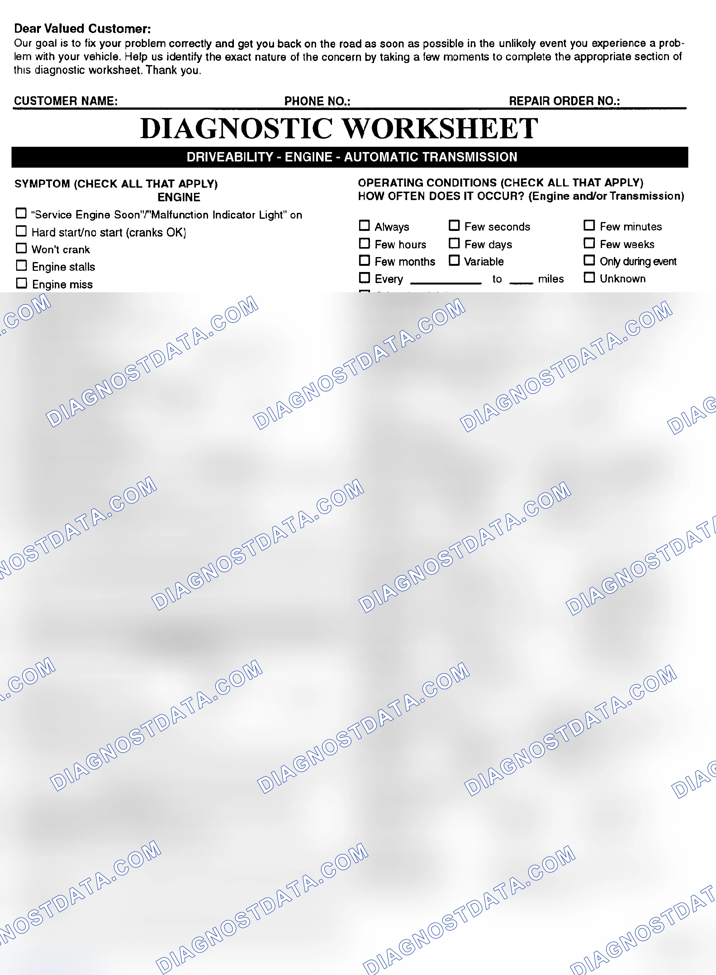 Scheme 2: Symptom Check List - Page 1