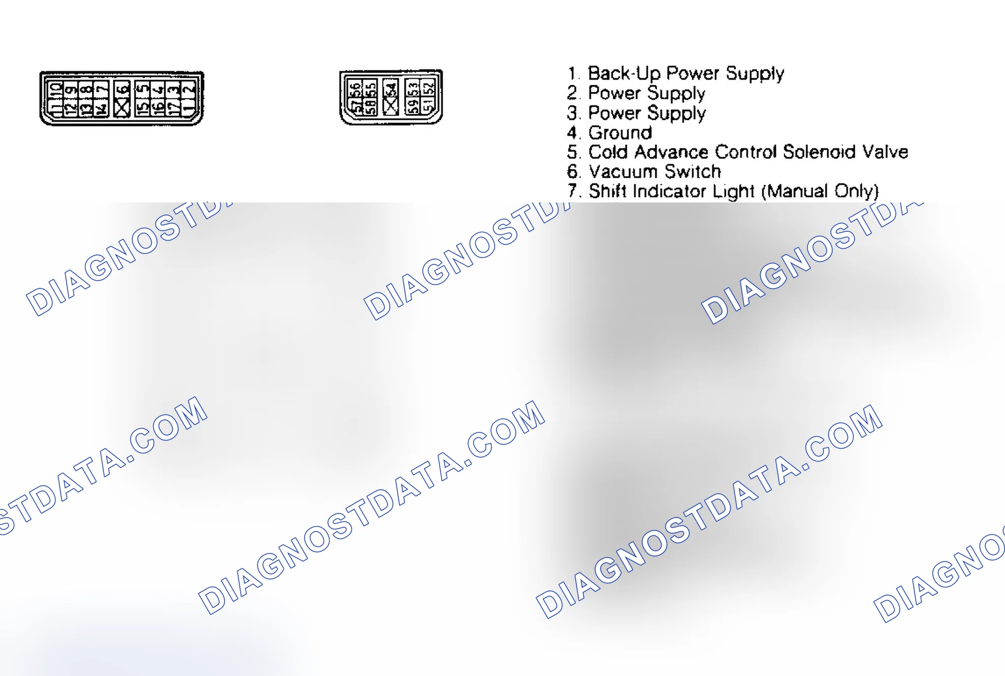 Scheme 37: ECU Connector Pin Location & Function (Colt)