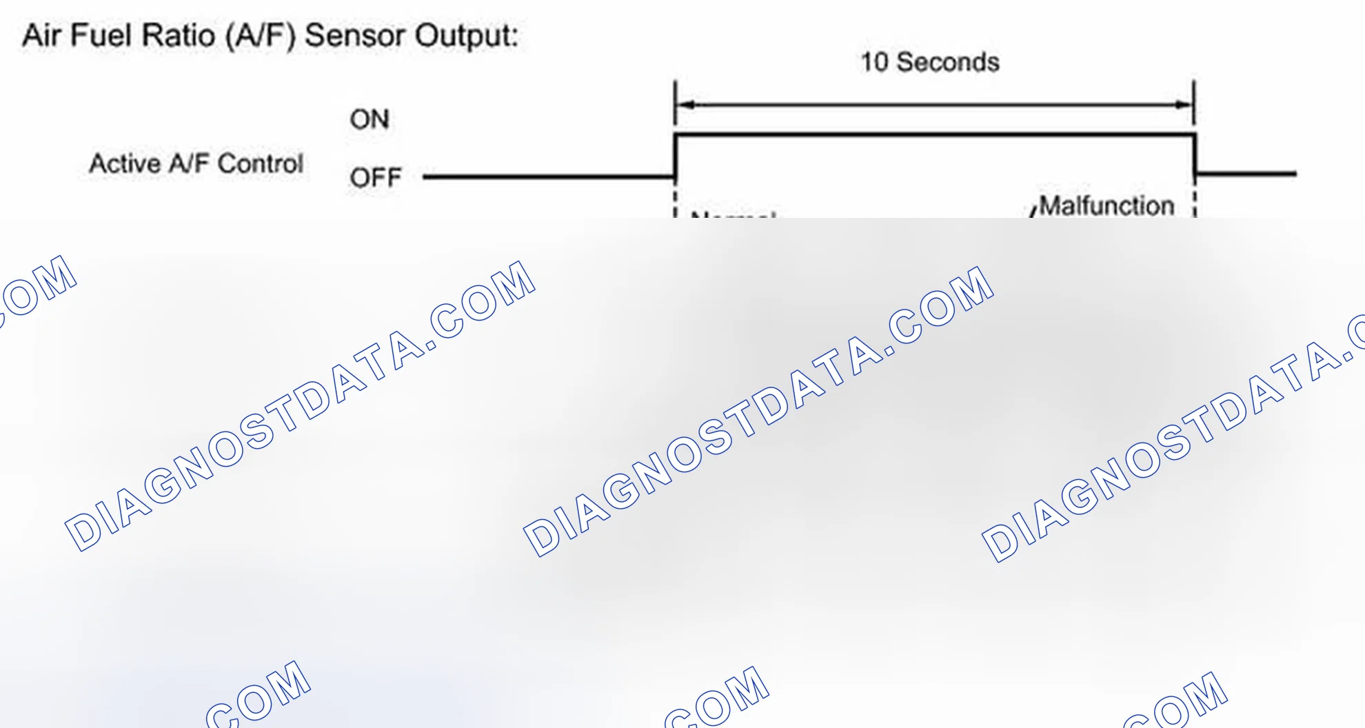 Scheme 110: MONITOR DESCRIPTION