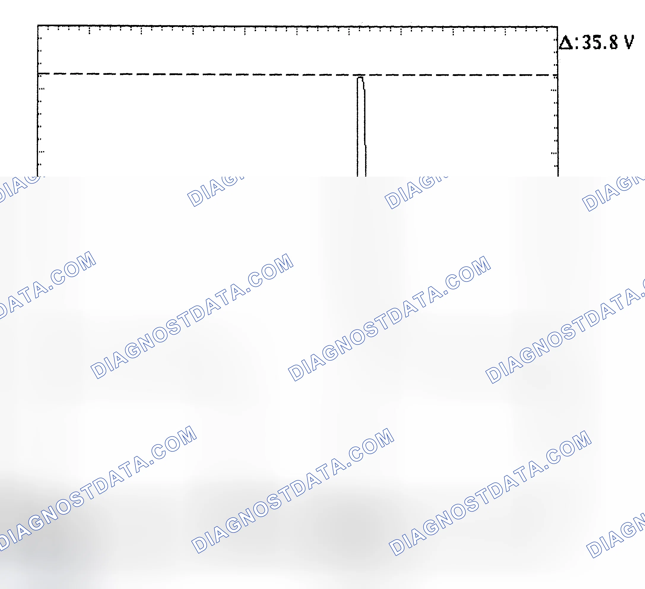 Scheme 28: Injector Bank - Known Good - Voltage Pattern