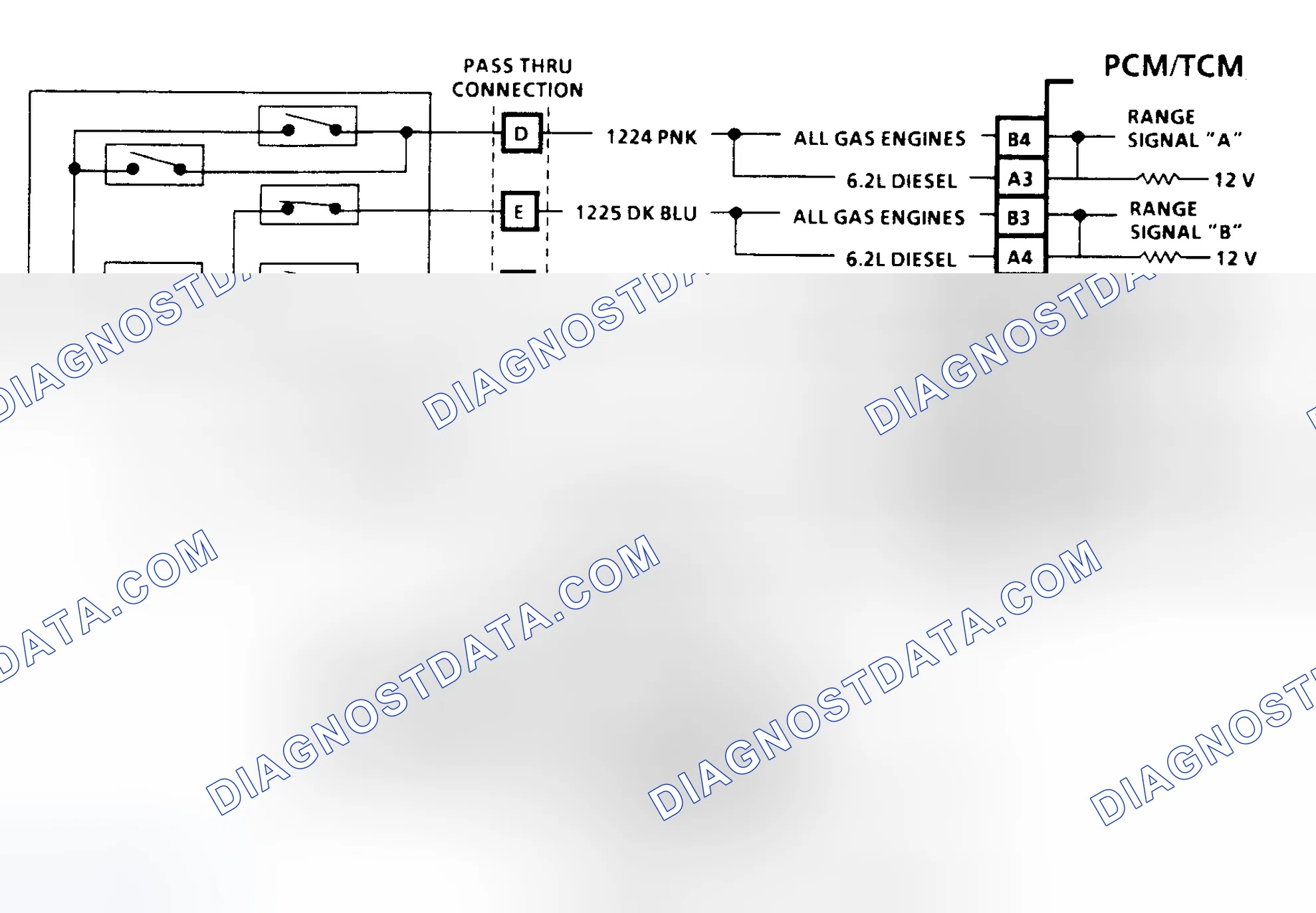 Scheme 179: Diagnostic Aids