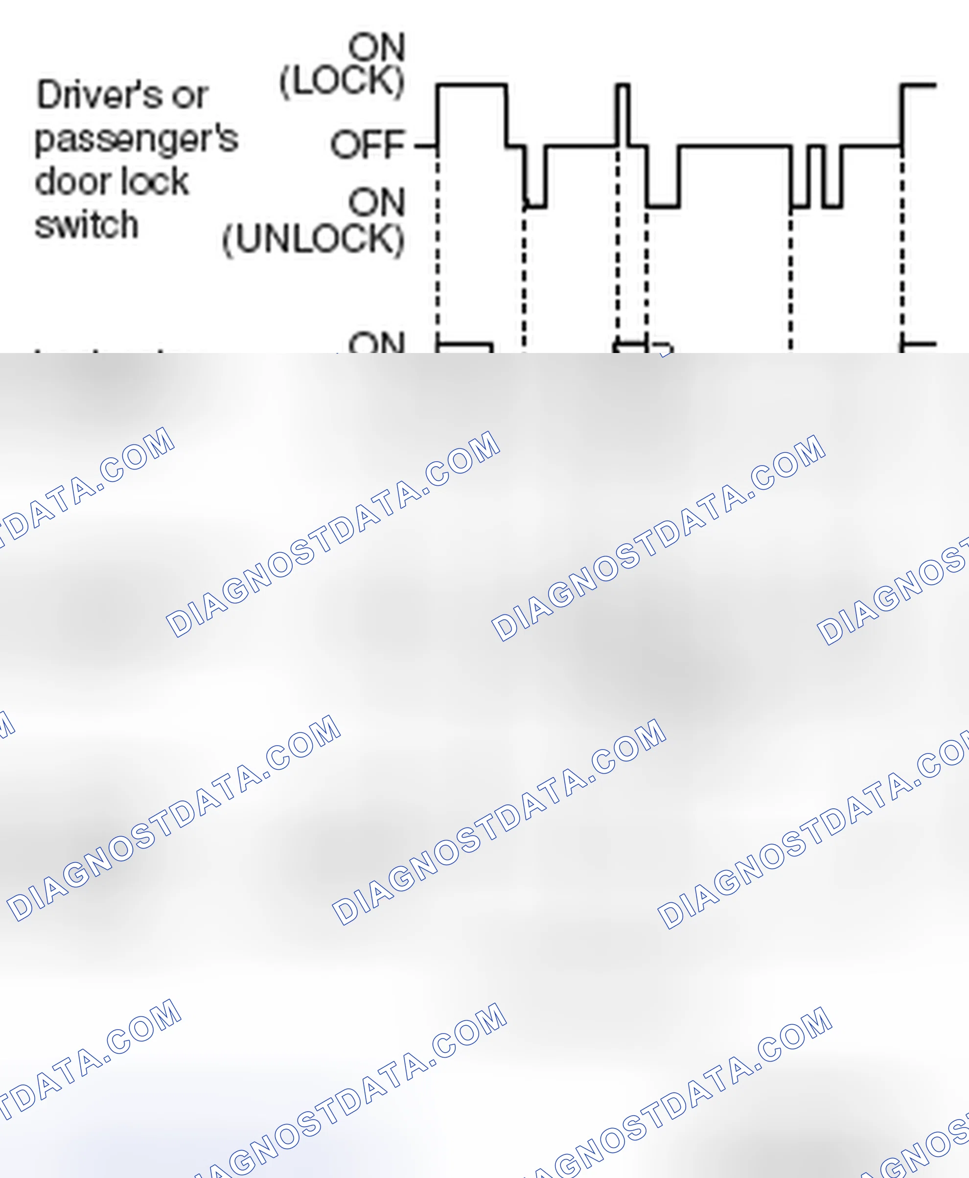 Scheme 138: CENTRAL DOOR LOCKING