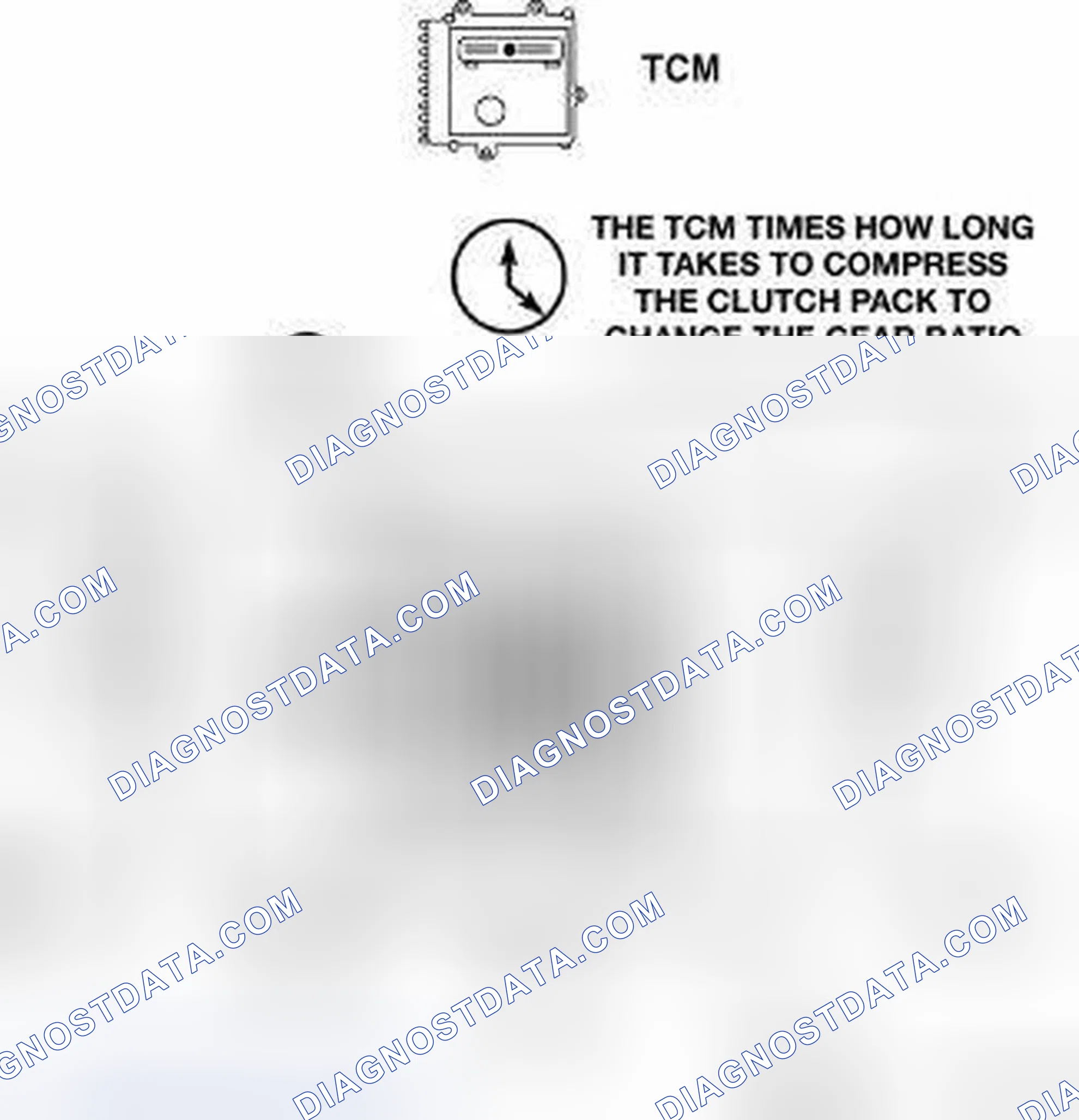 Scheme 161: CLUTCH VOLUME INDEXES (CVI)
