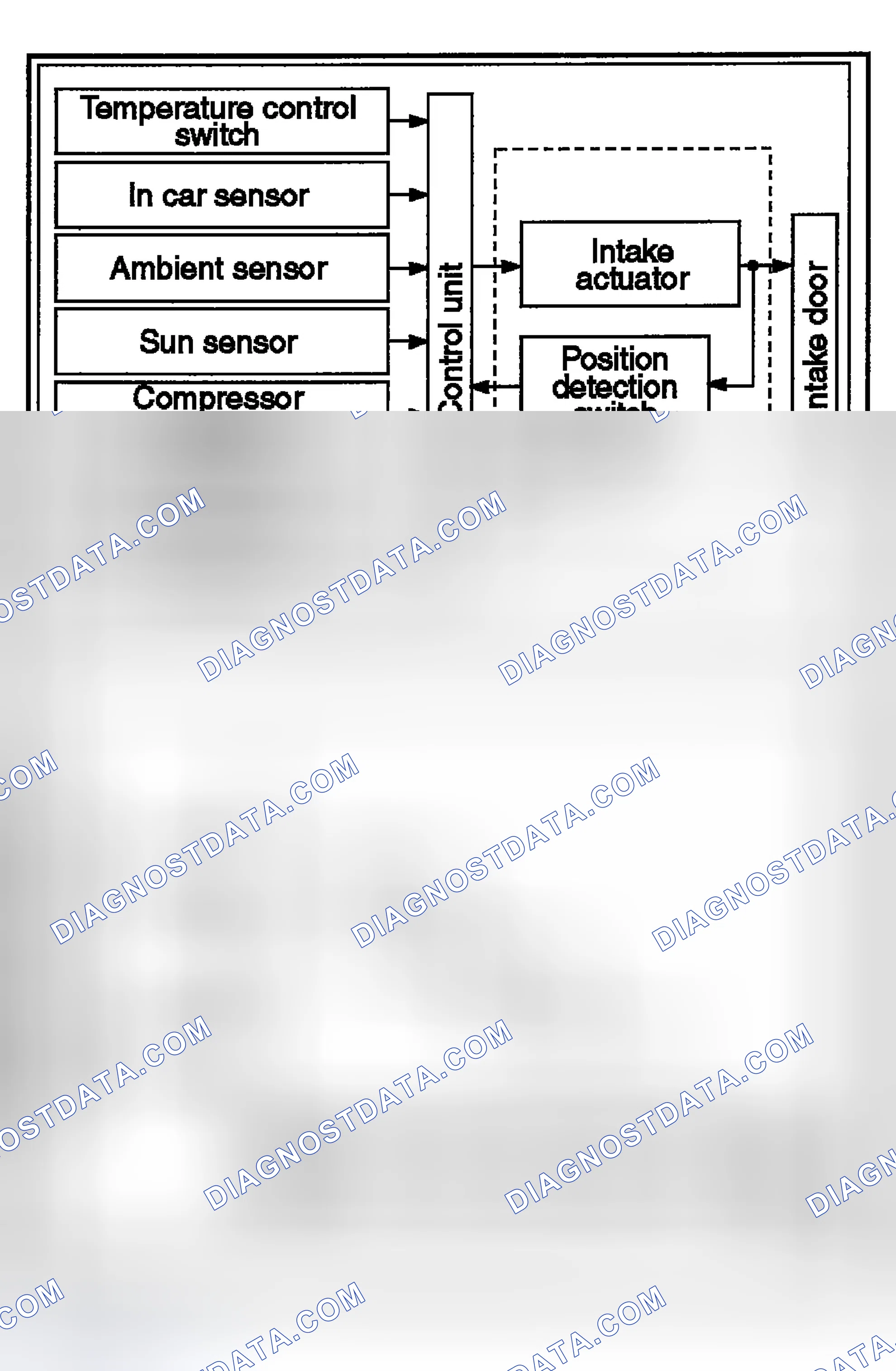 Scheme 140
