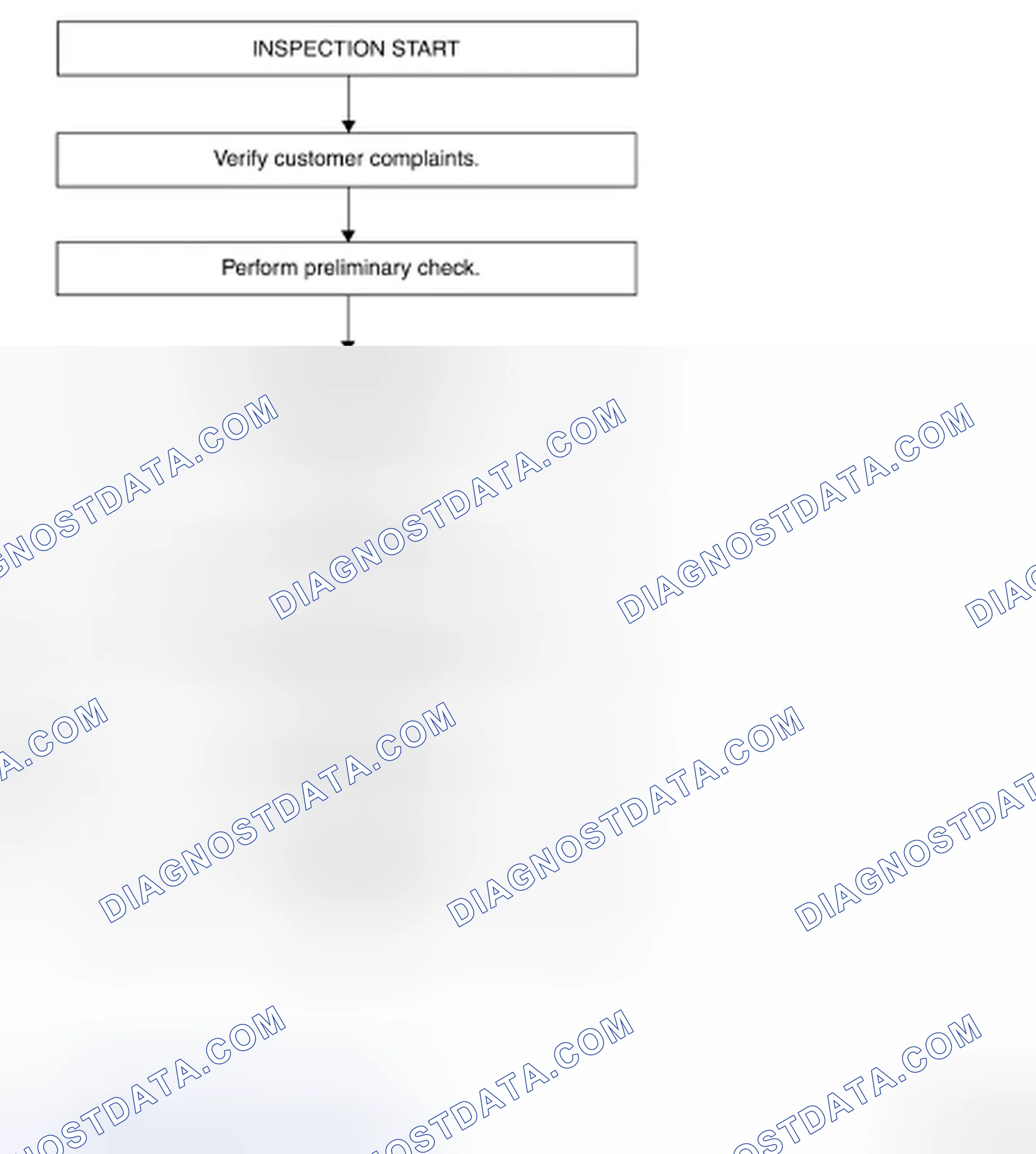 Scheme 25: WORK FLOW