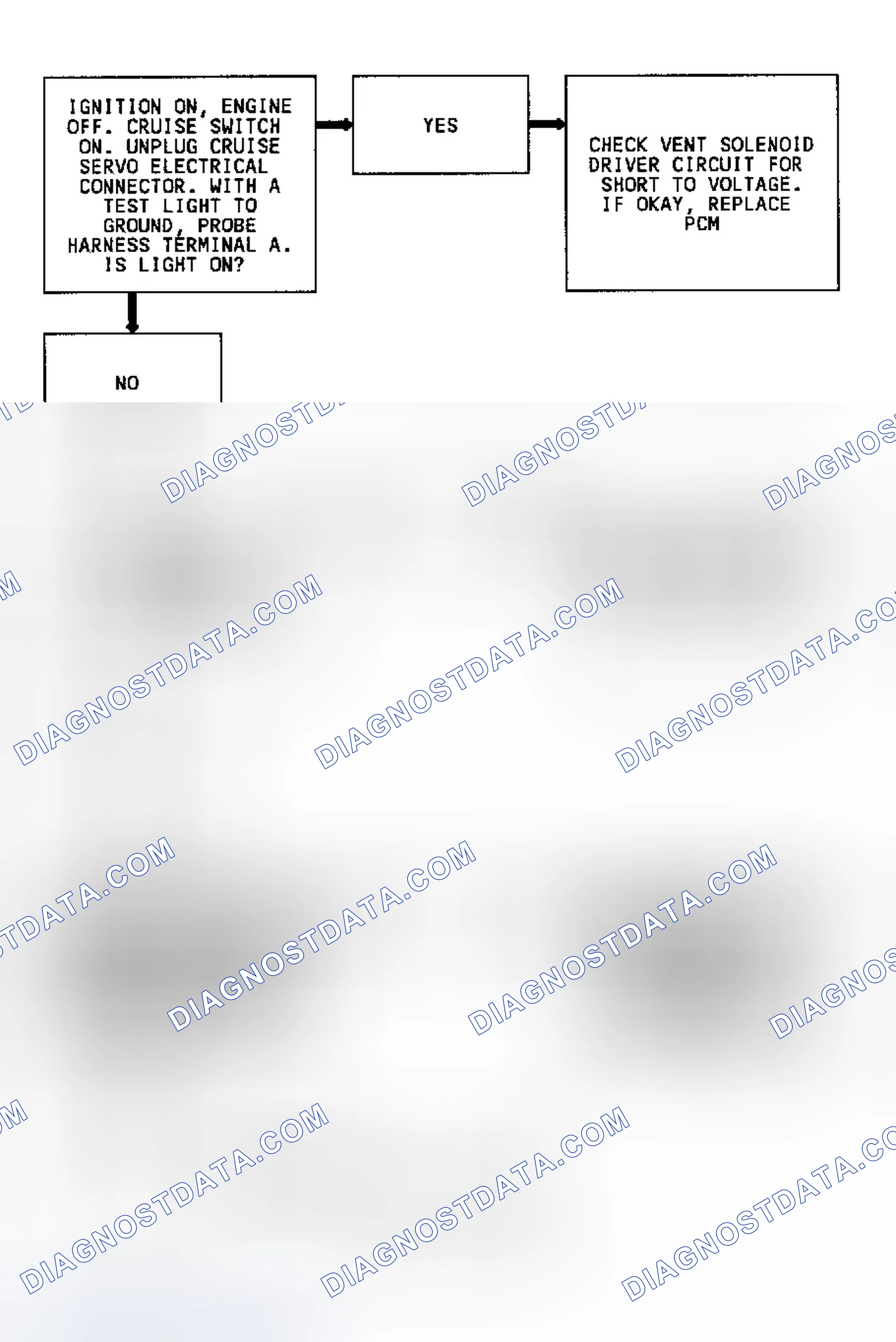 Scheme 124