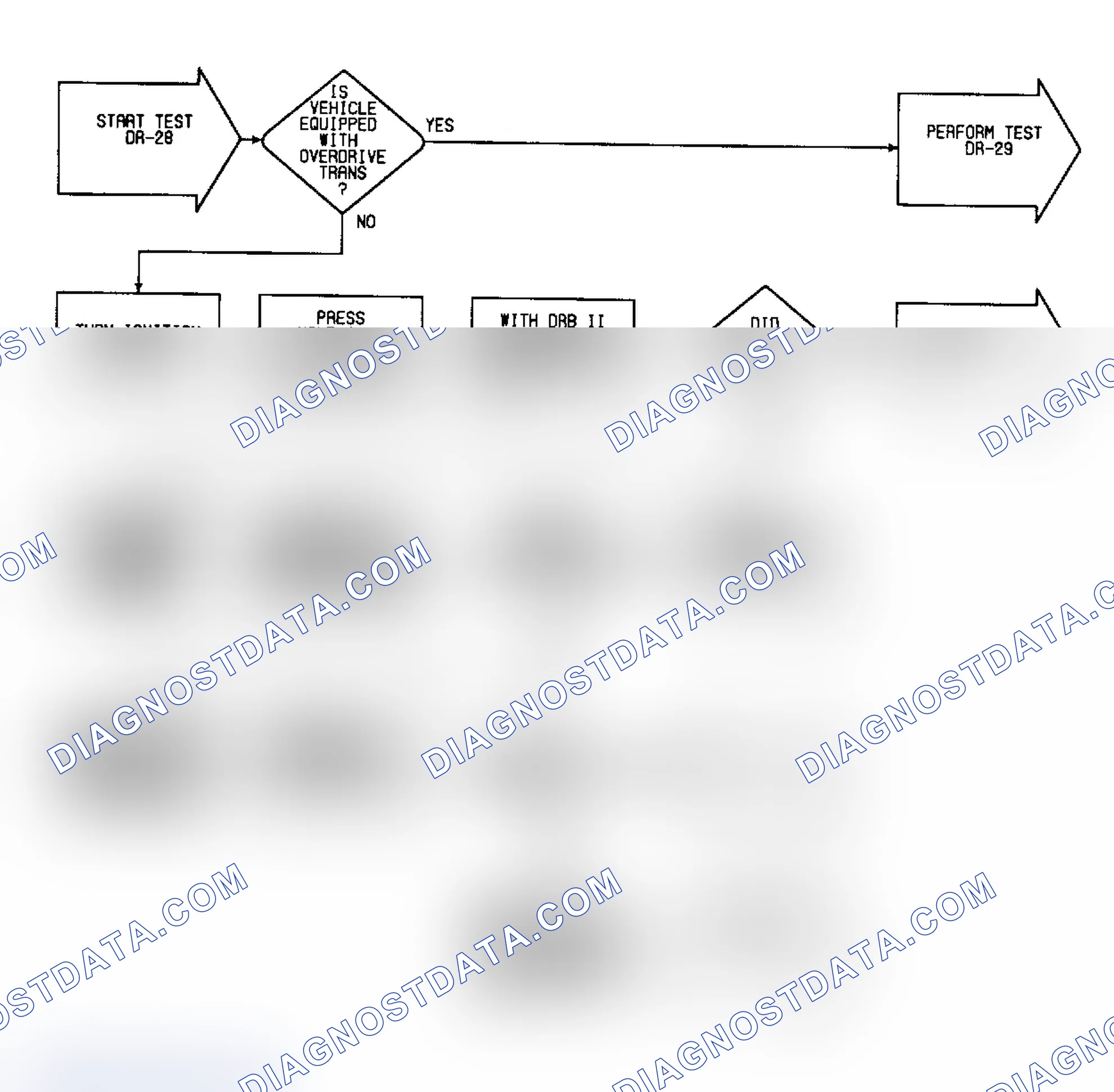 Scheme 346: DR28 (1 of 4) - Checking For "PTU SOLENOID CIRCUIT" Fault Message (Non-Overdrive Transmission)