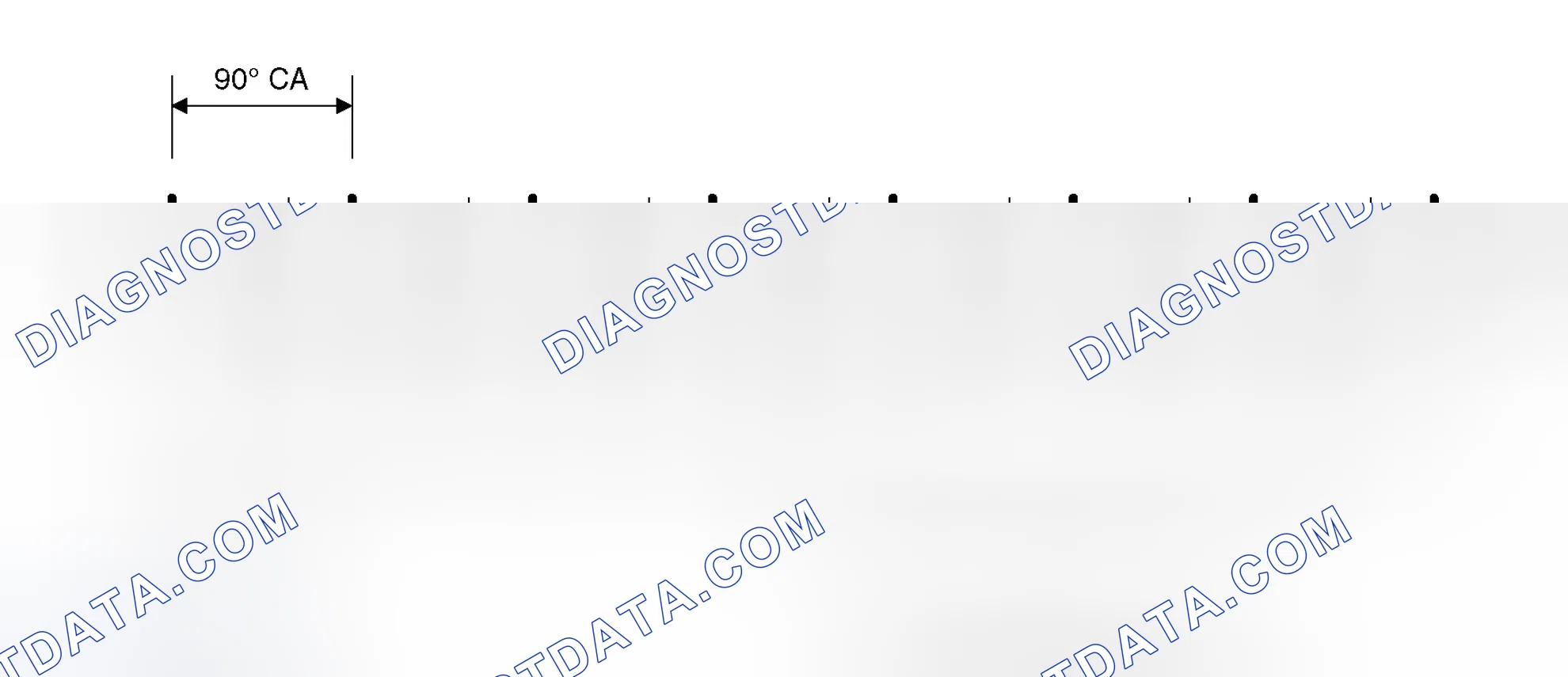 Scheme 371: Measurement Principle
