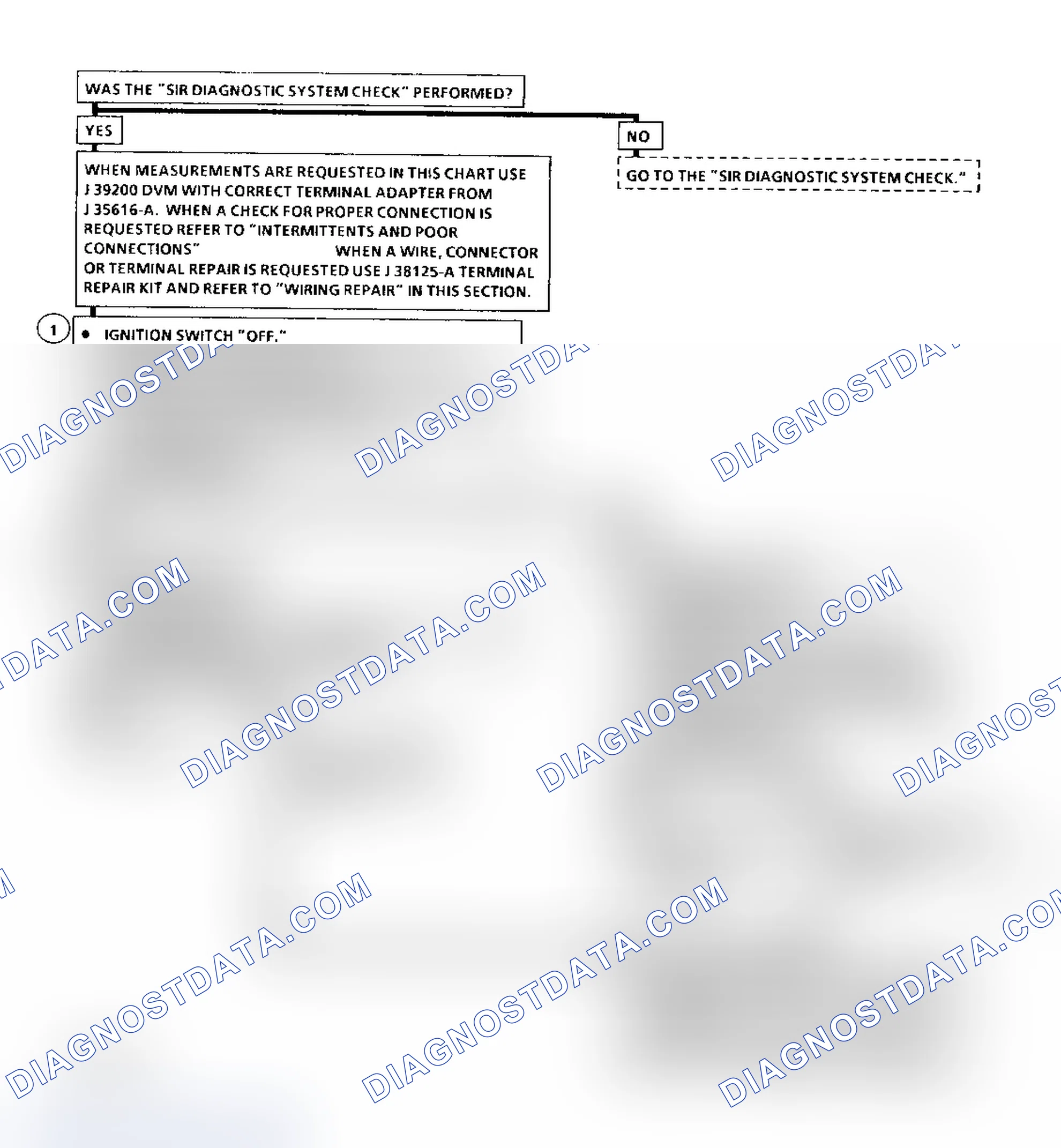 Scheme 14: Diagnostic Aids