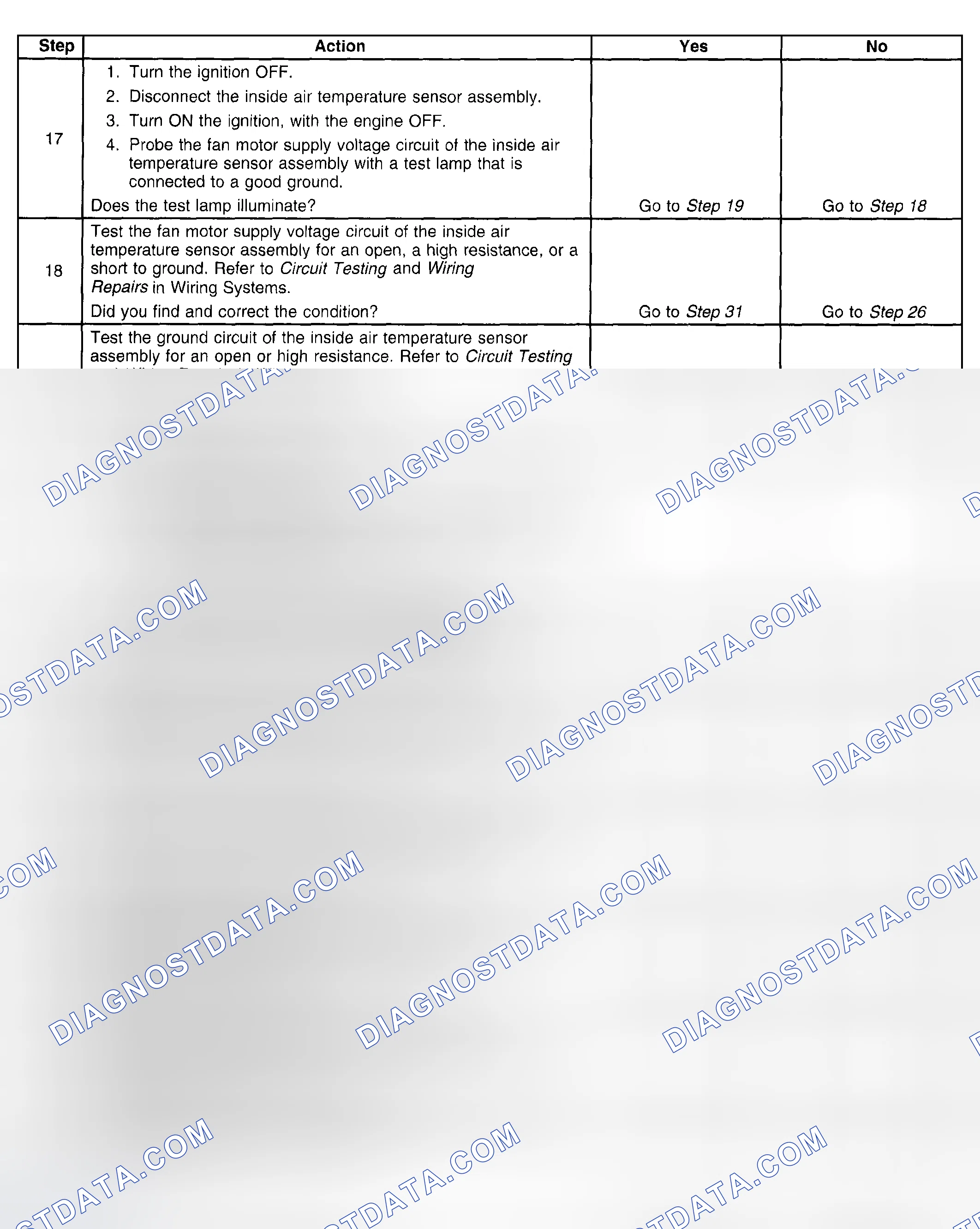 Scheme 119