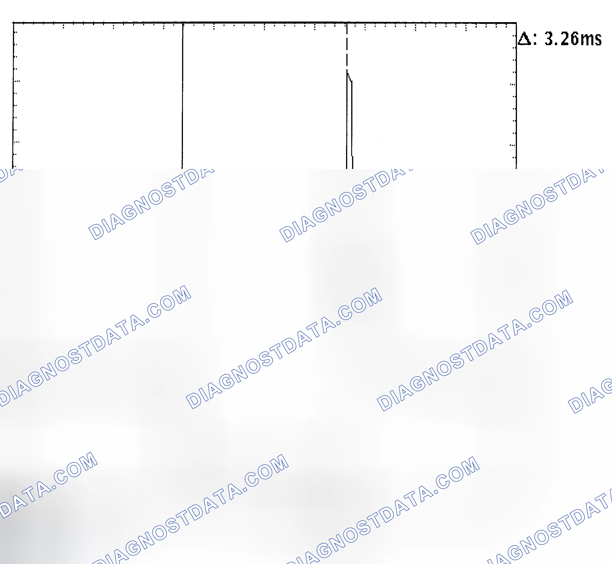 Scheme 22: Injector Bank - Known Good - Voltage Pattern