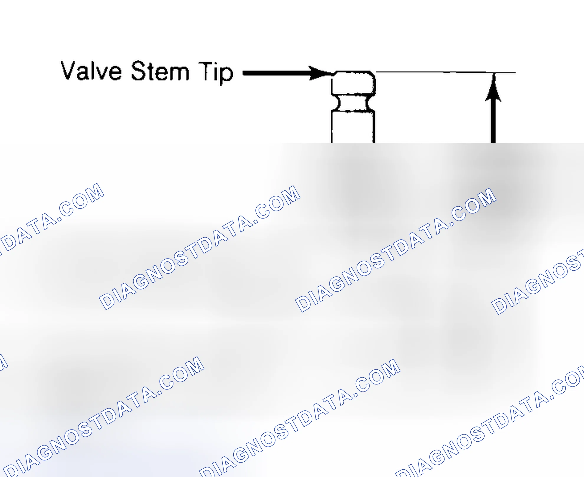 Scheme 20: Measuring Valve Stem Installed Height