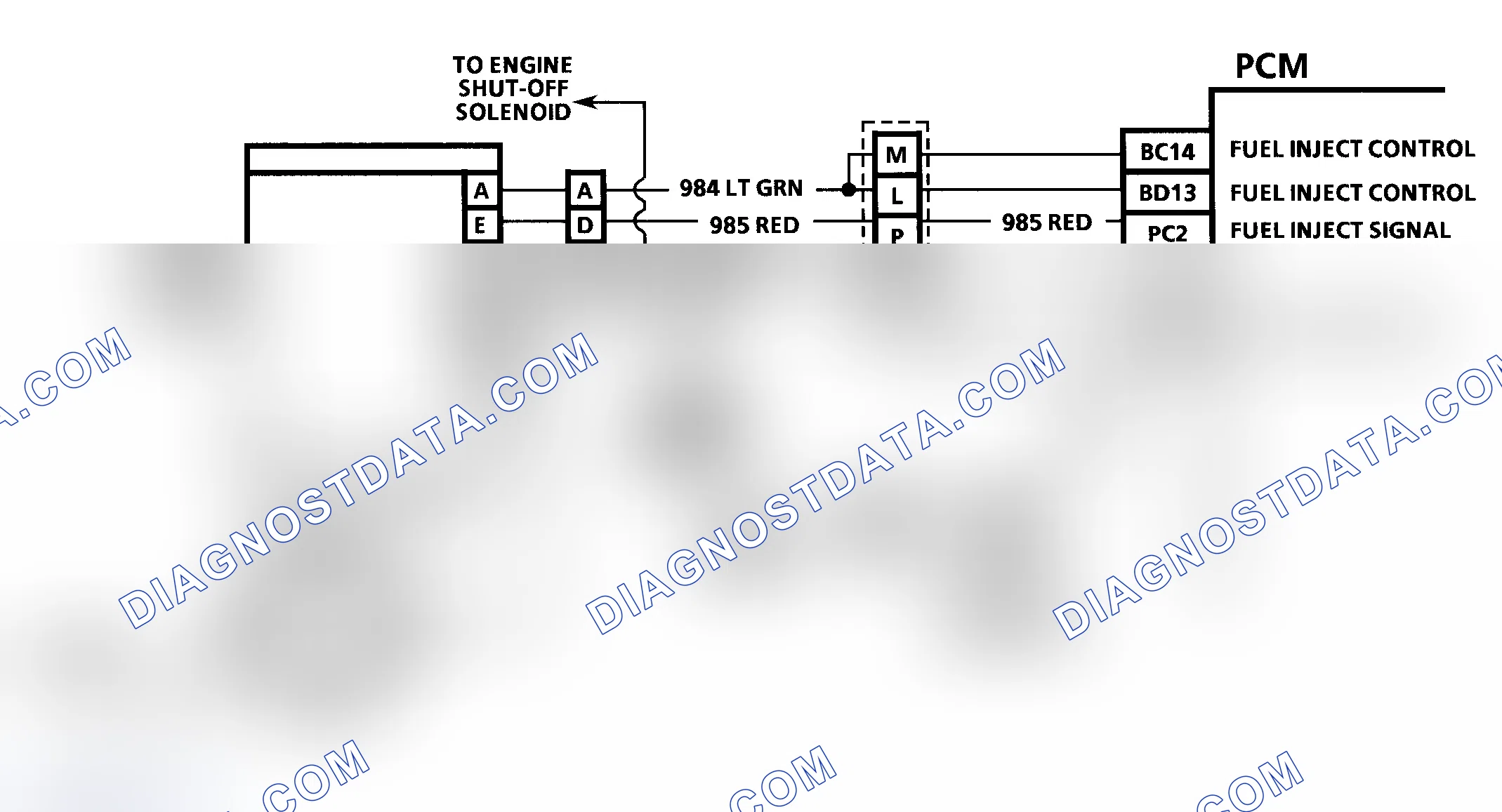 Scheme 141