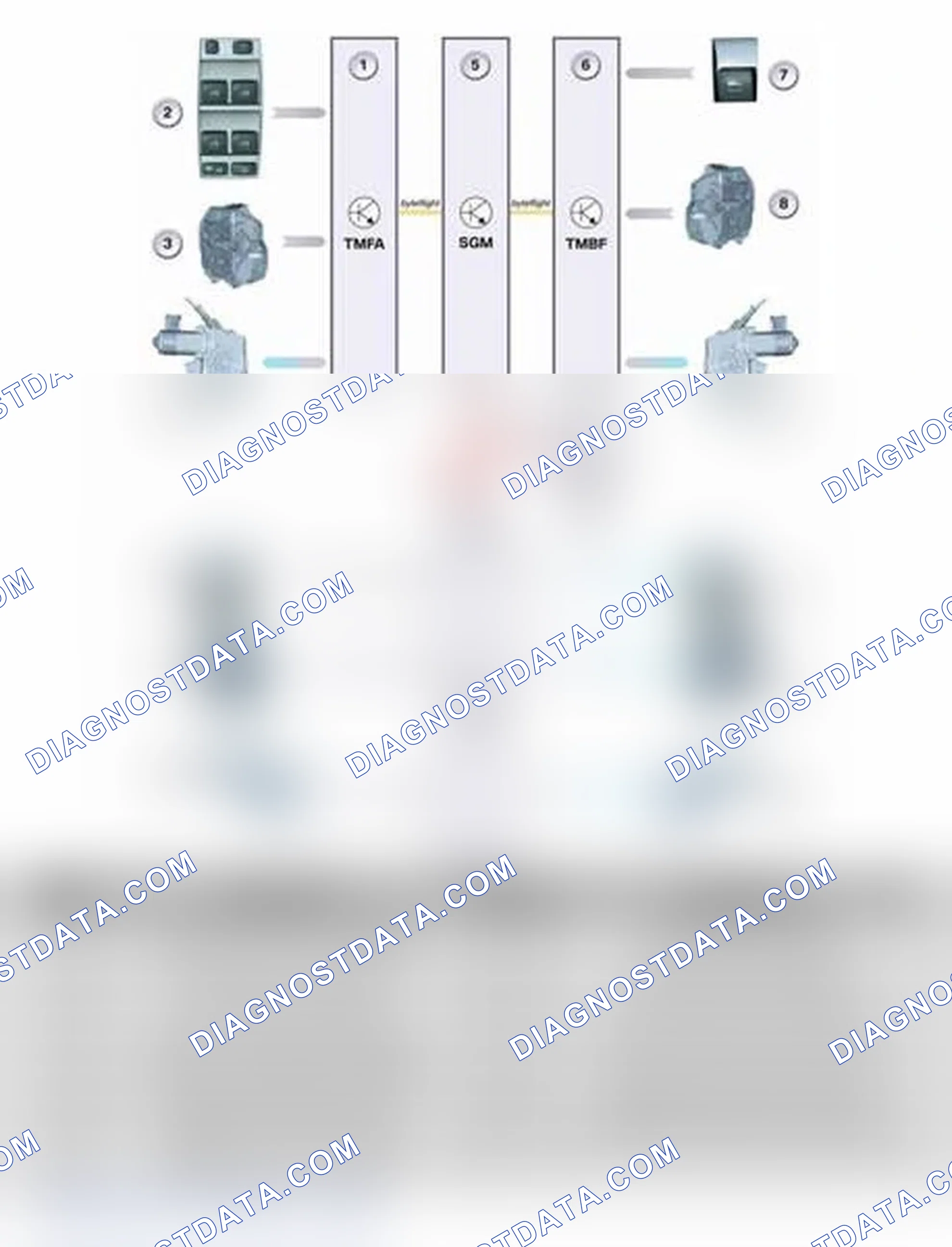 Scheme 314: System Overview