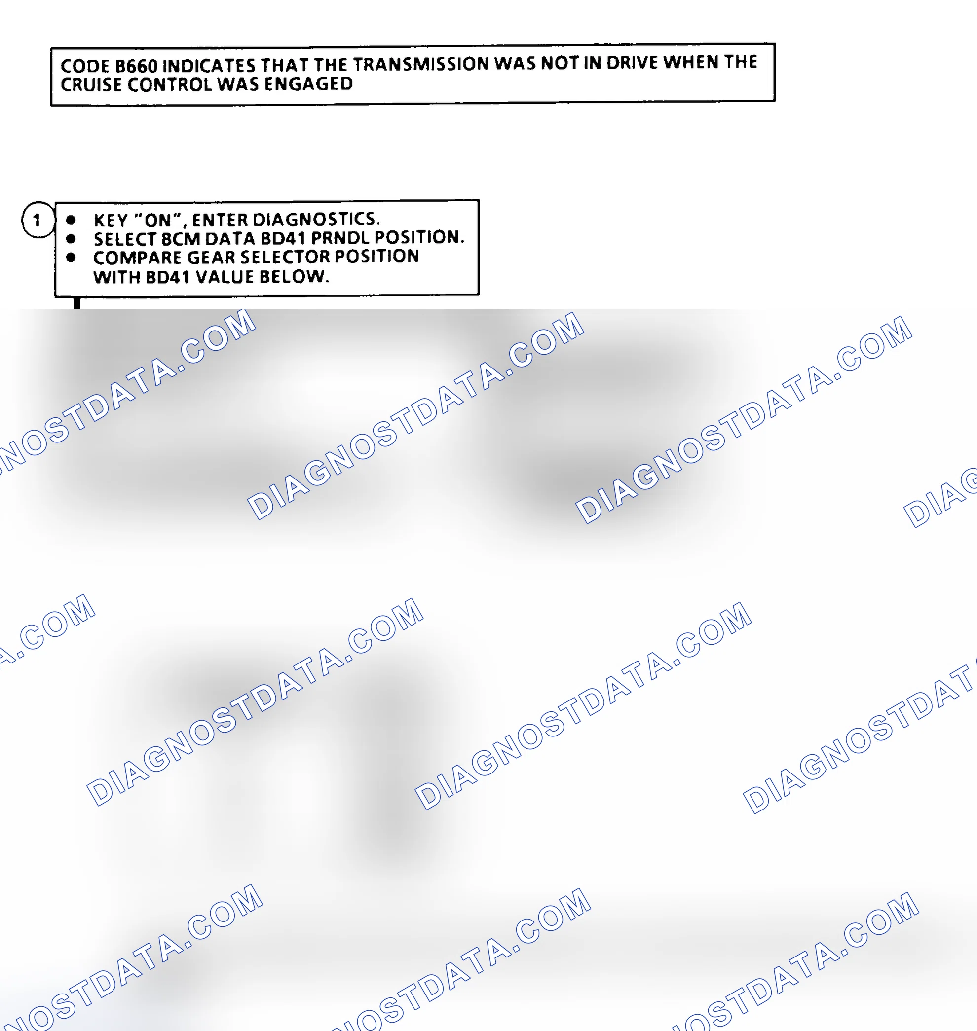Scheme 35: Code B660, Cruise Control Not In Drive