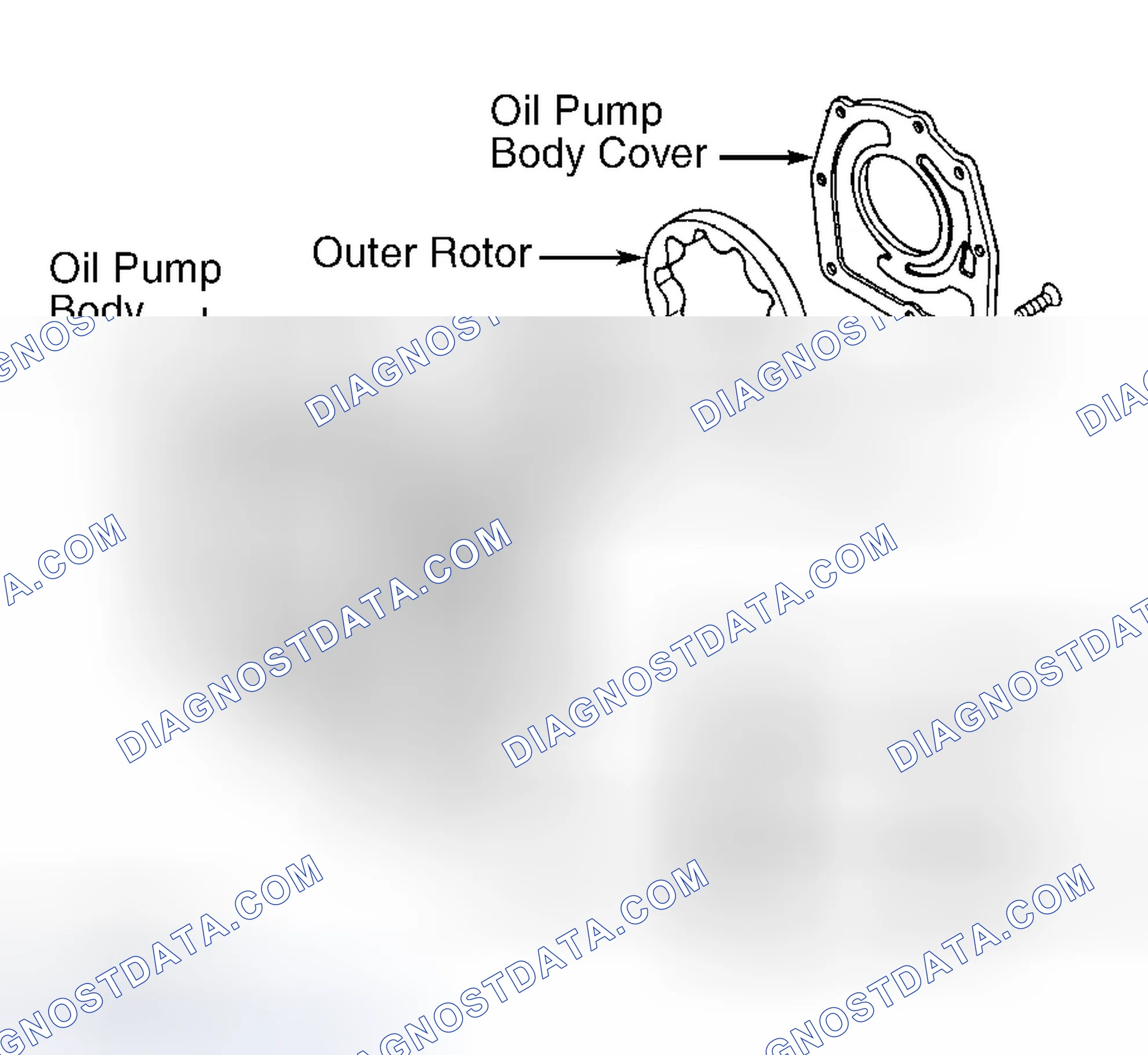 Scheme 28: Removal & Disassembly