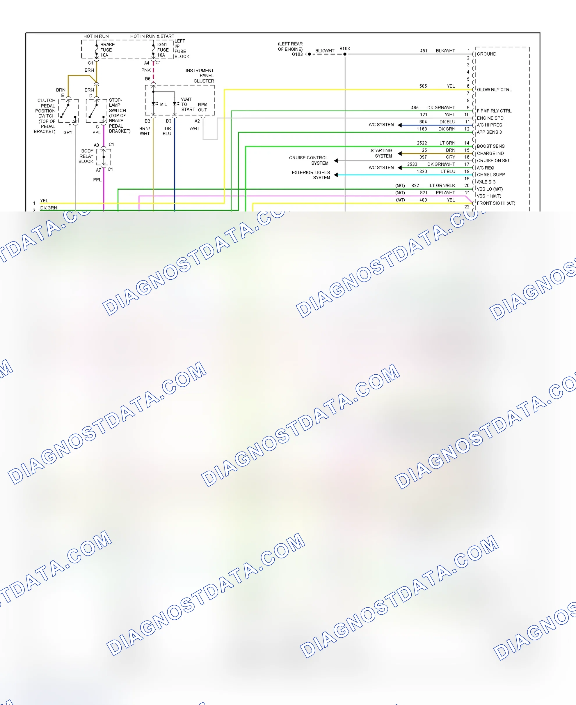 Scheme 63: PCM Wiring Diagram (Sierra & Silverado - 6.6L - Except California - 4 Of 4)