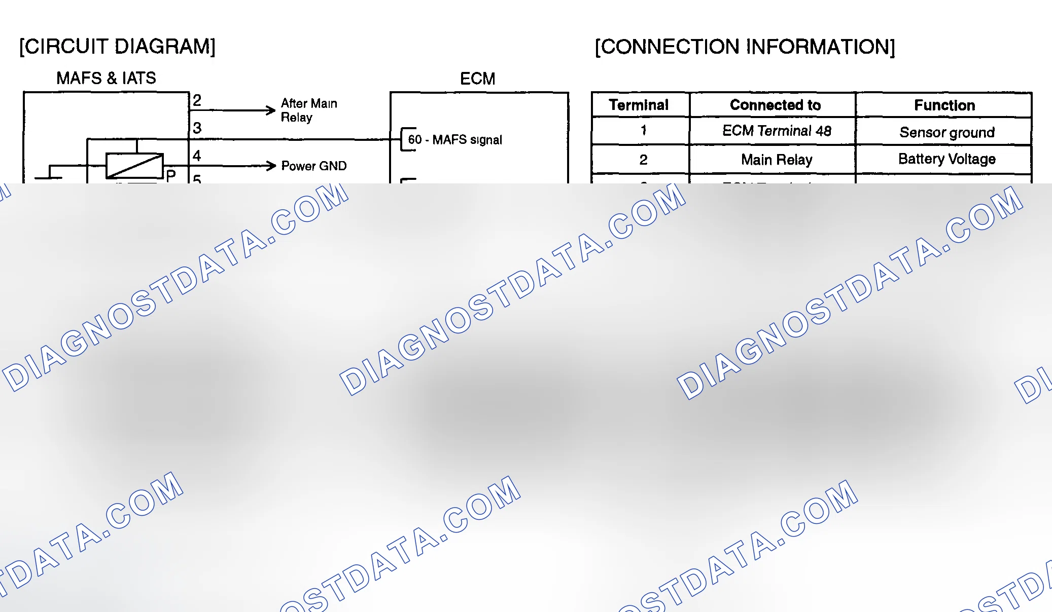 Scheme 16: SCHEMATIC DIAGRAM