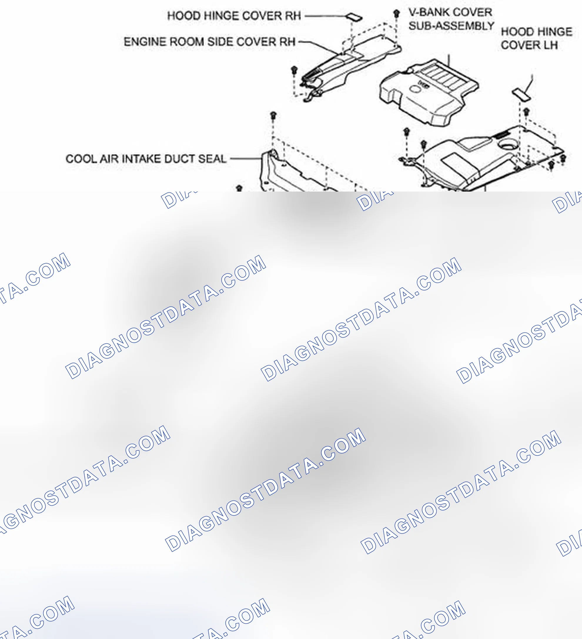 Scheme 6: COMPONENTS