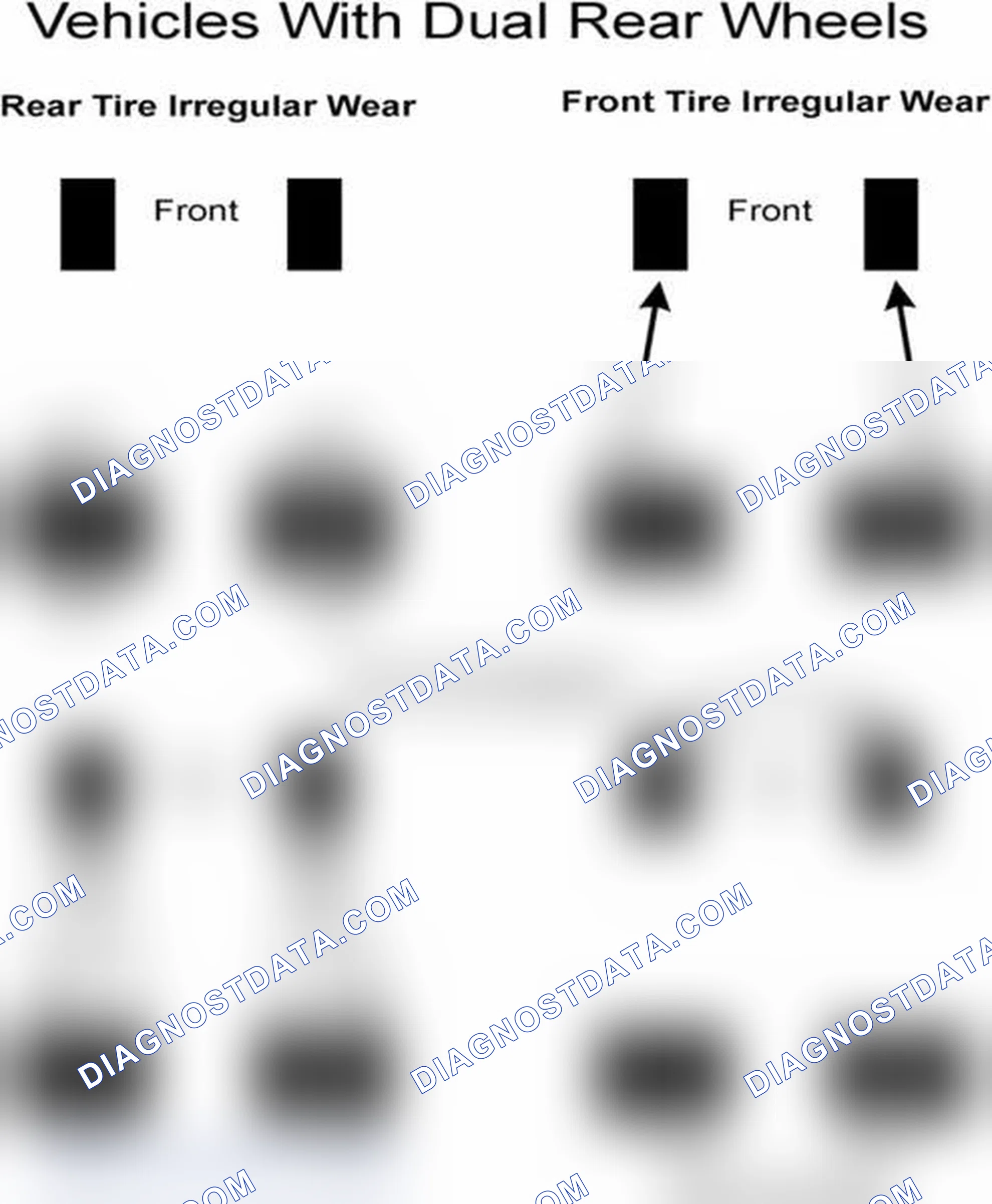Scheme 30: Popular Tire Rotation Patterns - With Dual Rear Wheels
