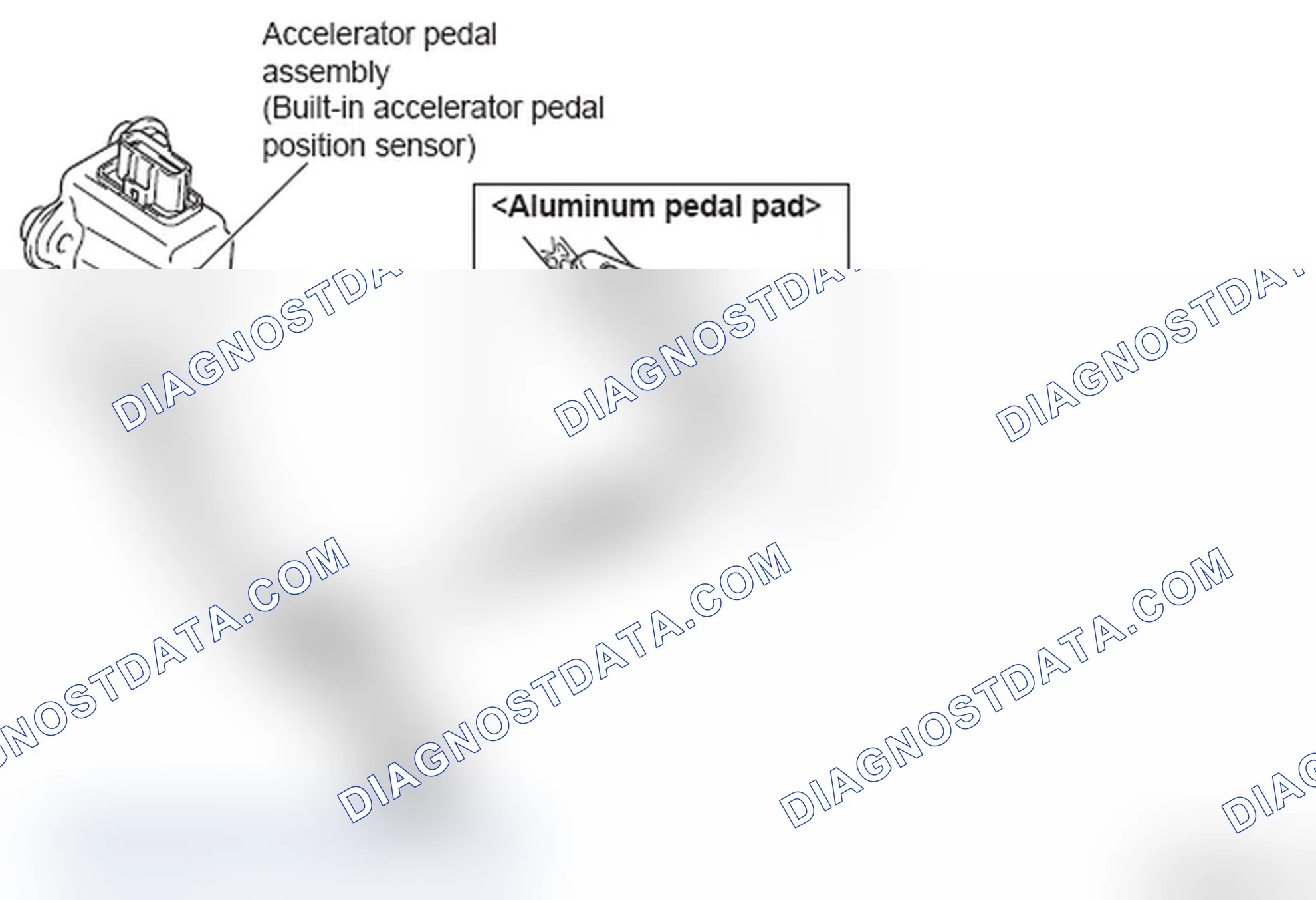 Scheme 5: CONSTRUCTION DIAGRAM