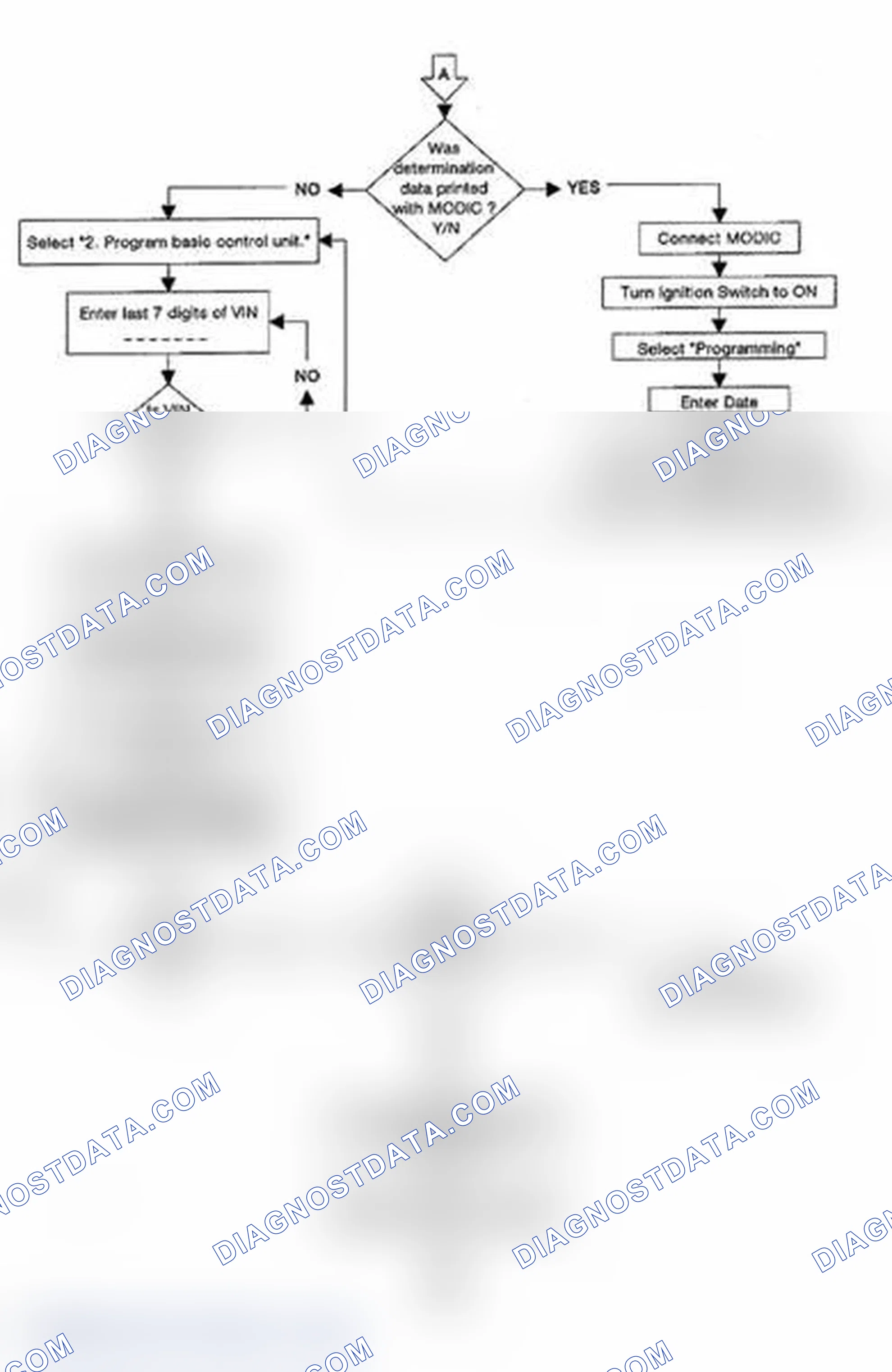 Scheme 235