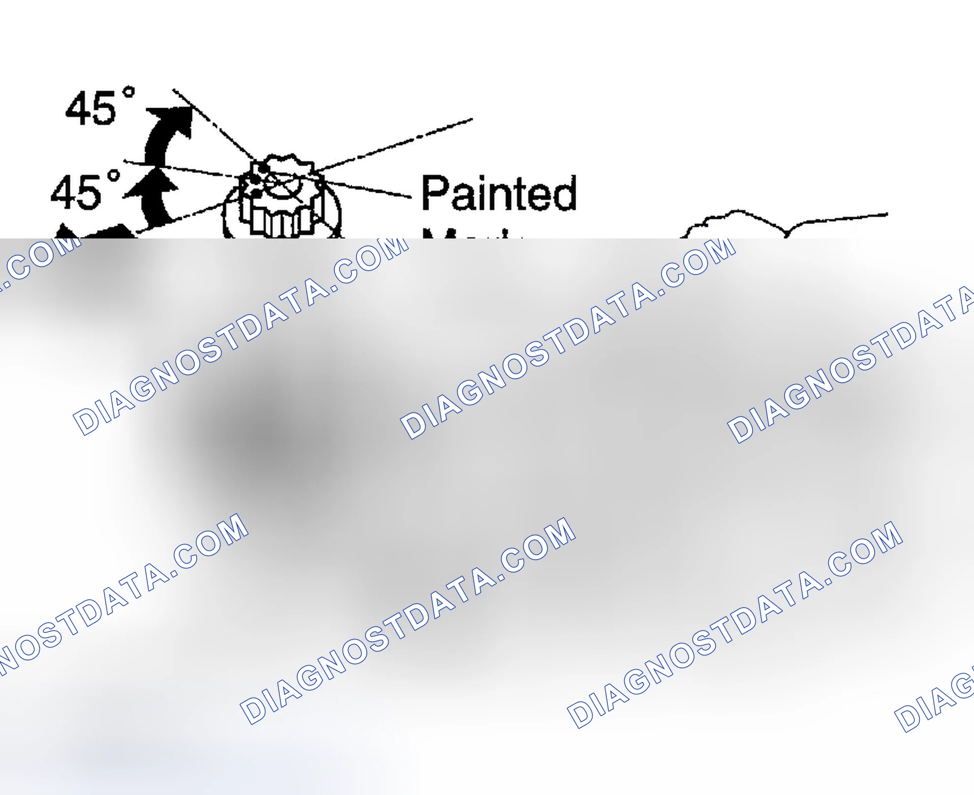 Scheme 287