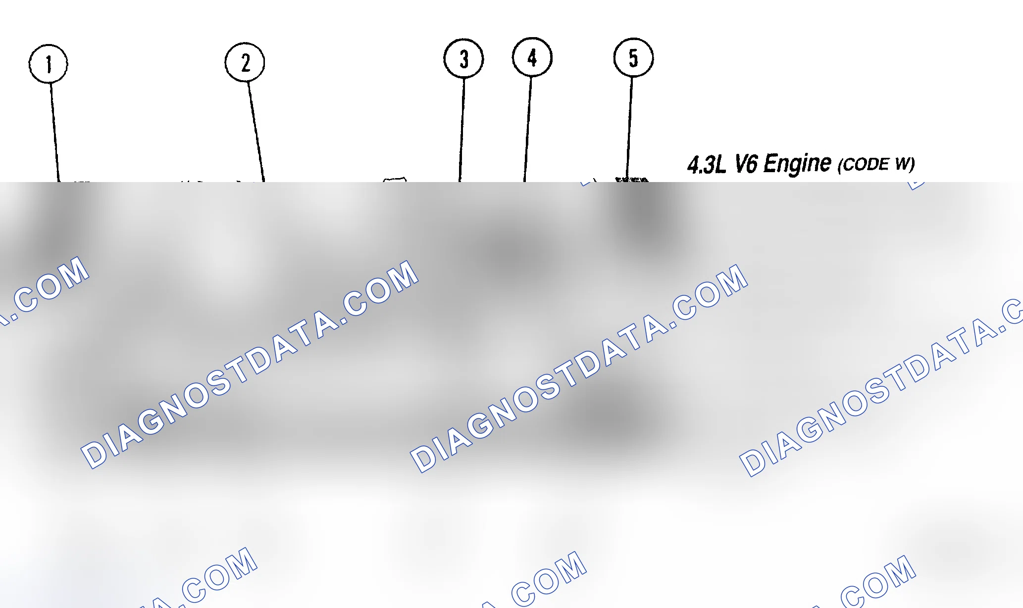 Scheme 6: SERVICE POINT LOCATIONS