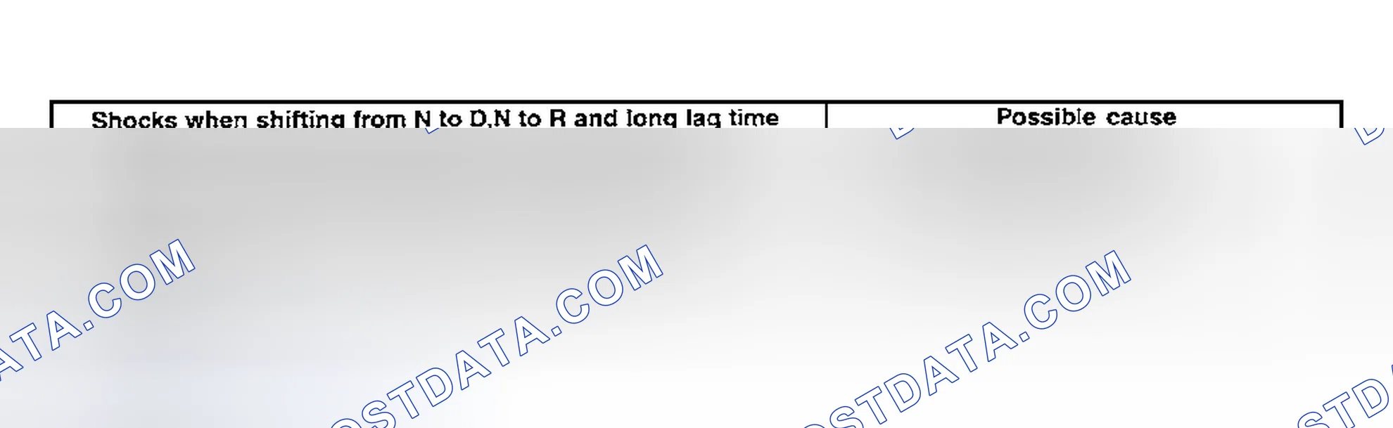 Scheme 27: INSPECTION PROCEDURE 9