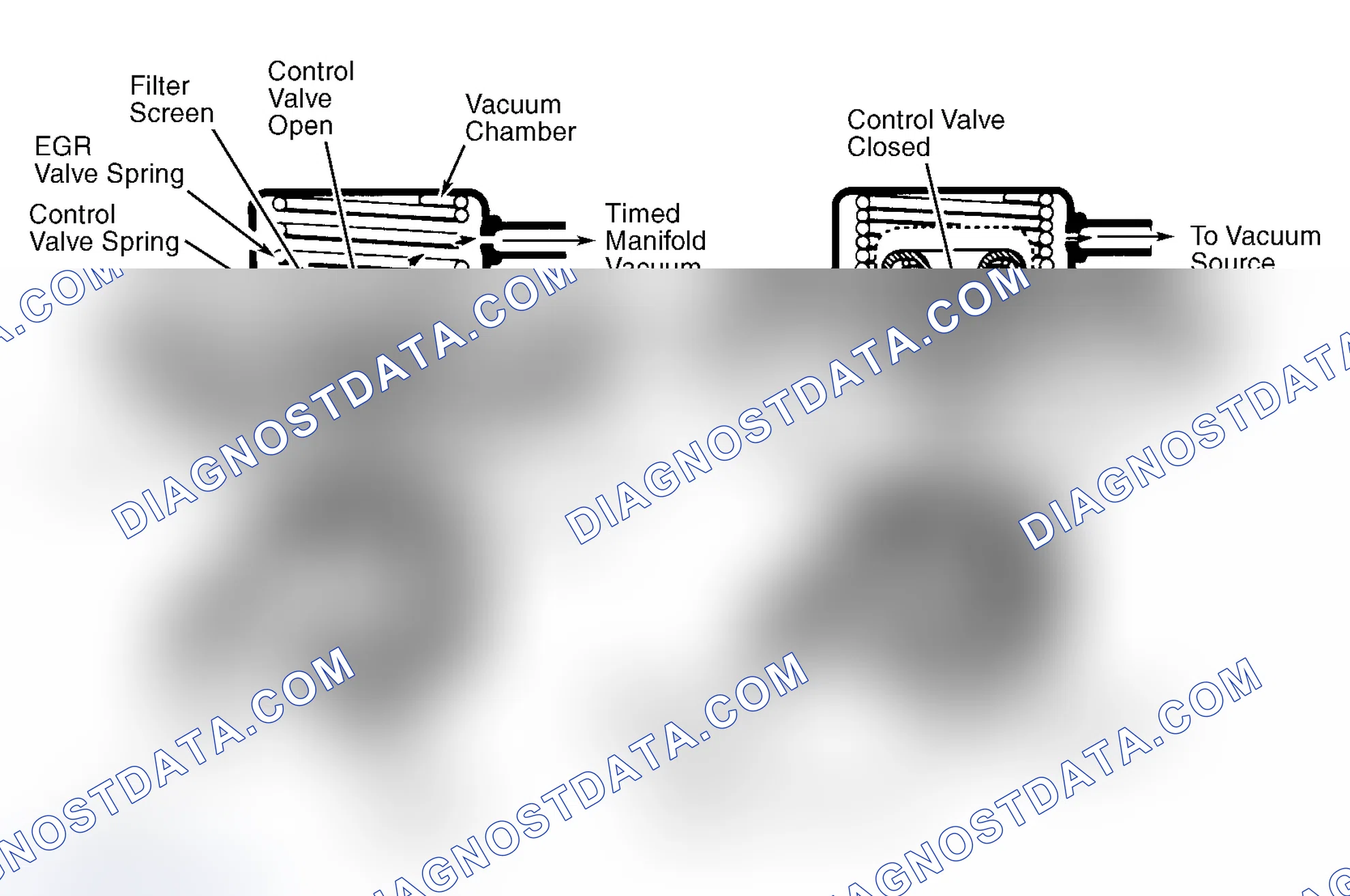 Scheme 9: Positive Backpressure EGR (BP/EGR) Valve