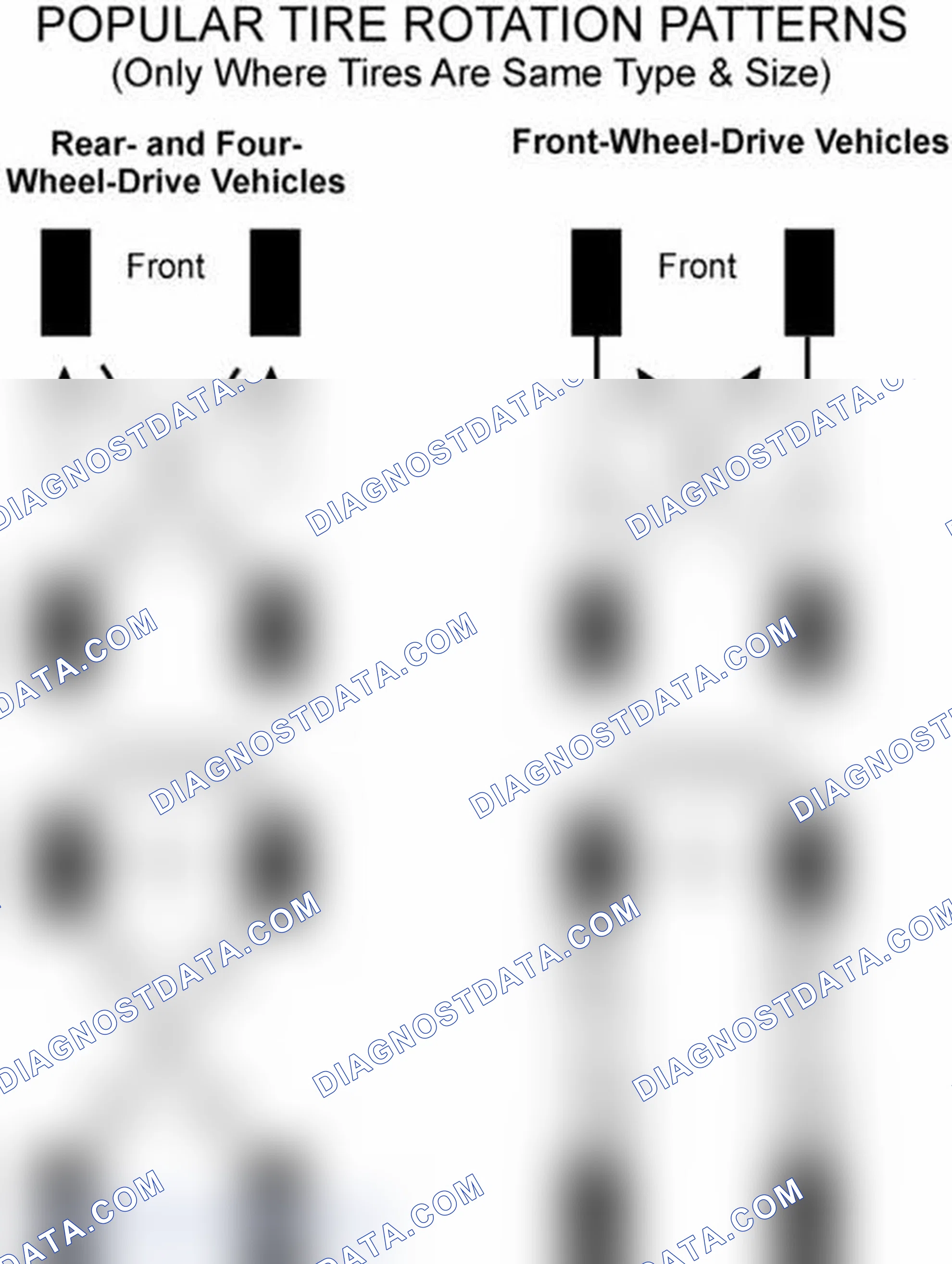 Scheme 29: Popular Tire Rotation Patterns - Without Dual Rear Wheels
