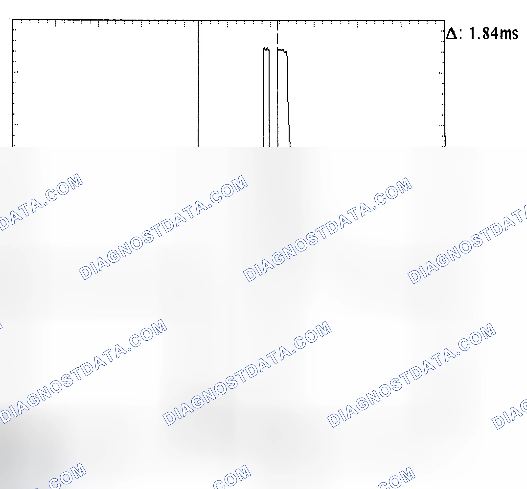 Scheme 29: Single Injector - Known Good - Voltage Pattern
