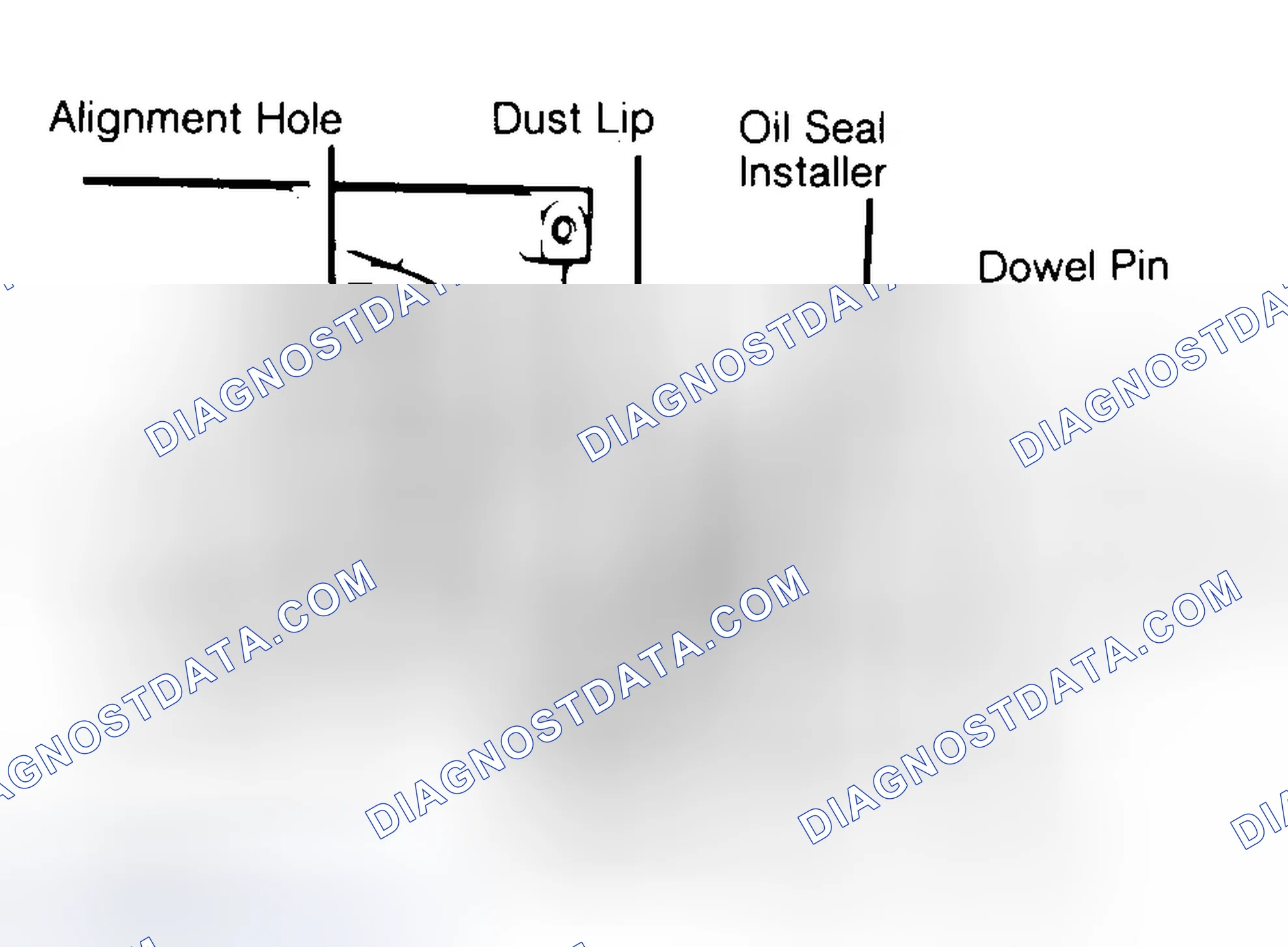 Scheme 10: Installing Typical One-Piece Oil Seal