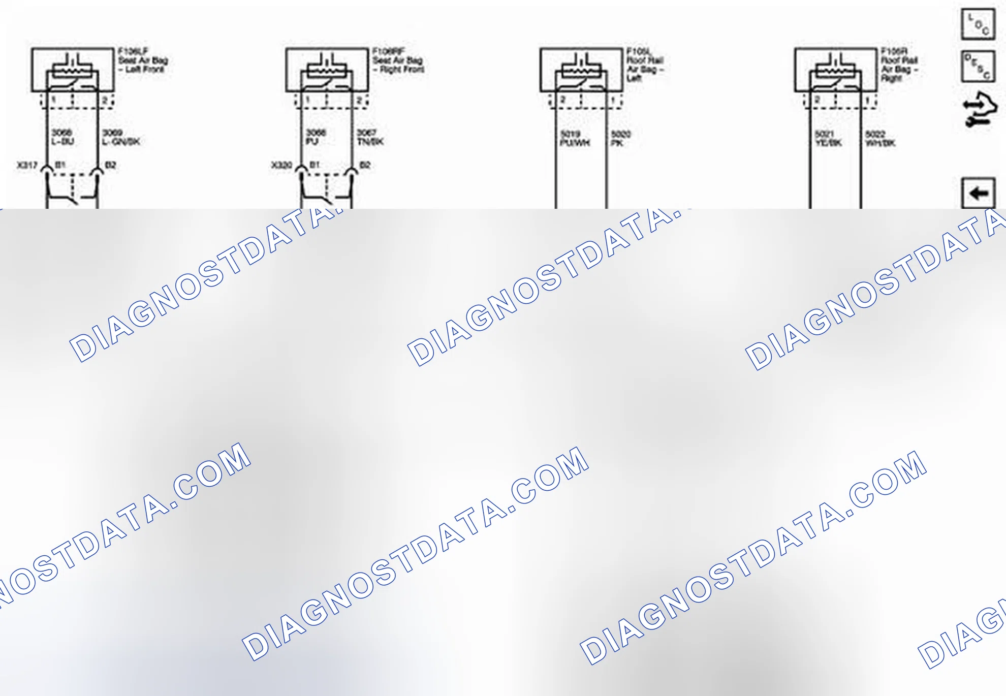 Scheme 31: Air Bags
