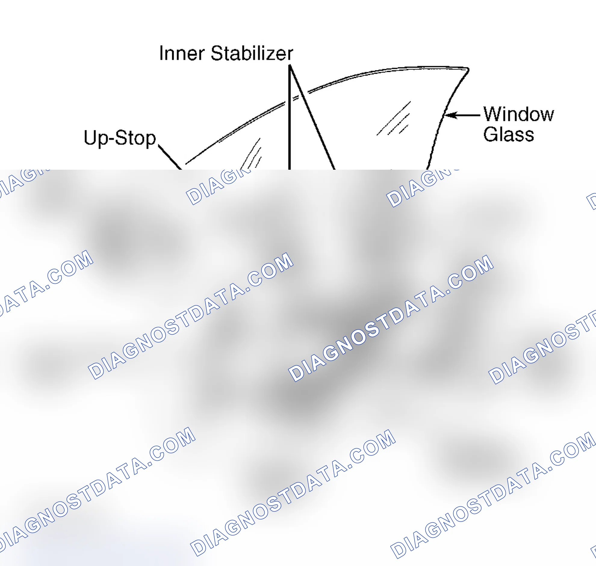 Scheme 8: Removal & Installation