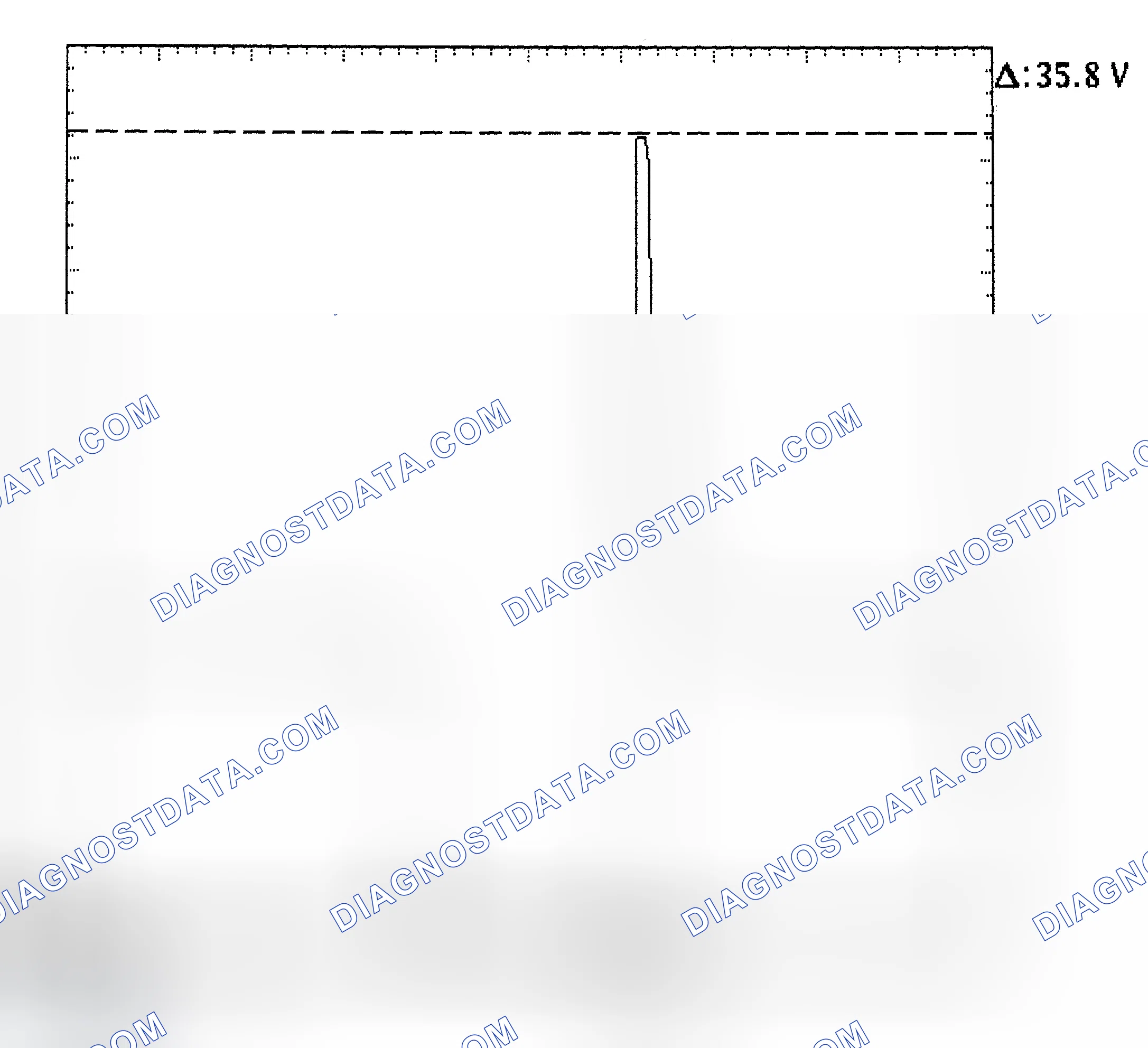 Scheme 28: Injector Bank - Known Good - Voltage Pattern