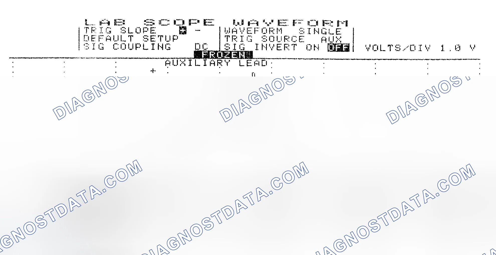 Scheme 19: Single Injector w/Excessive Current Flow - Current Pattern
