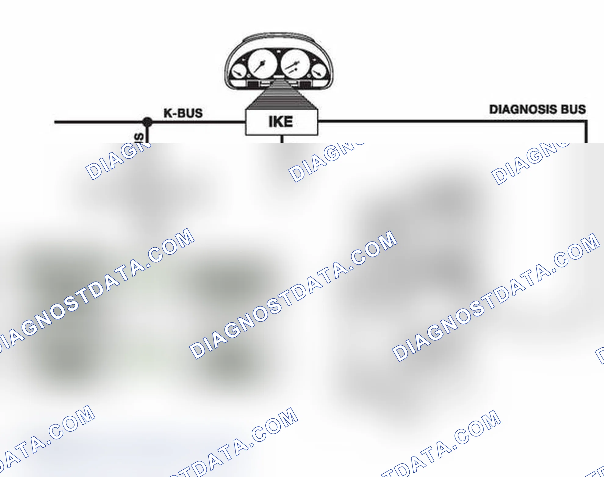 Scheme 16: Gateways