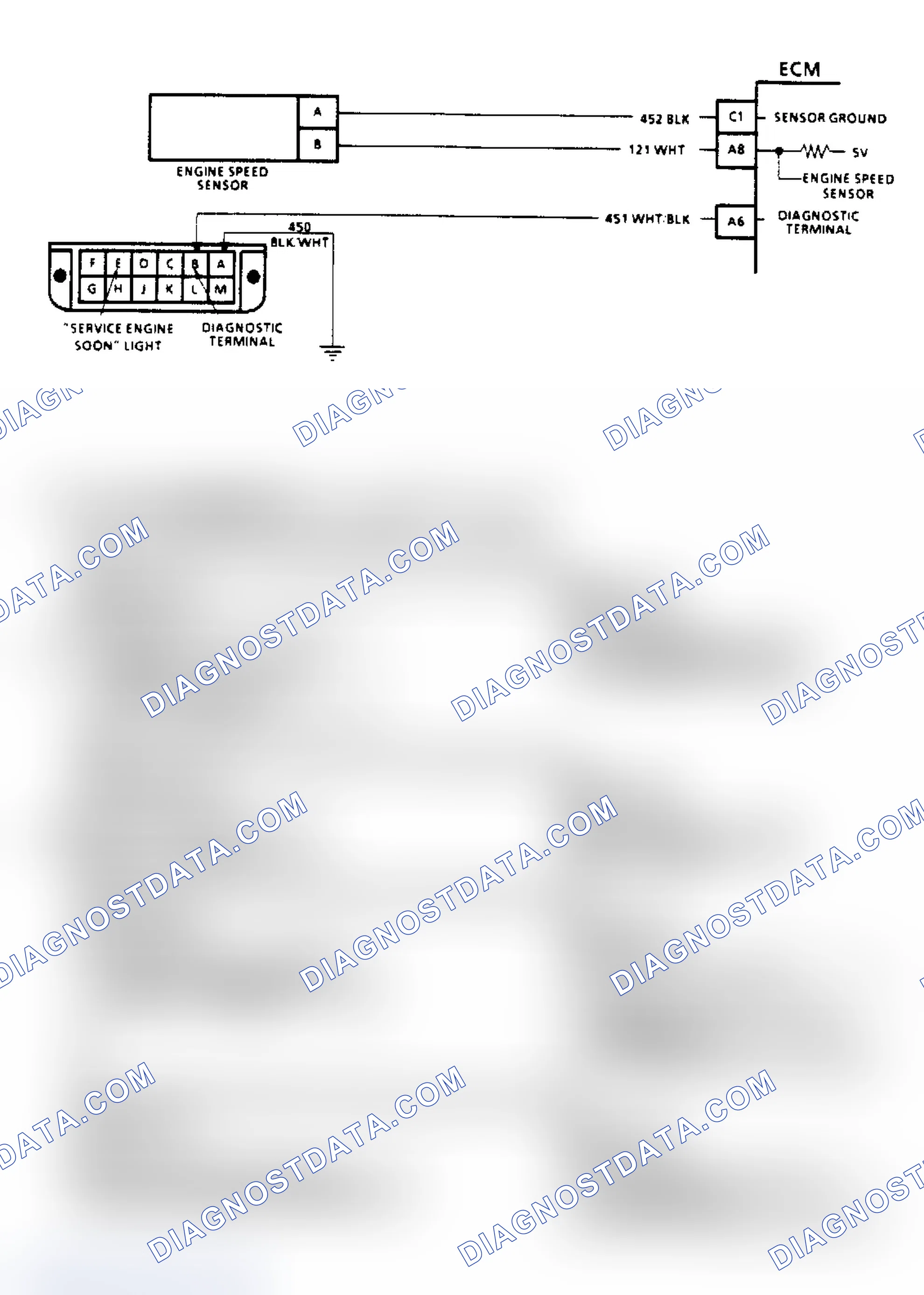 Scheme 199