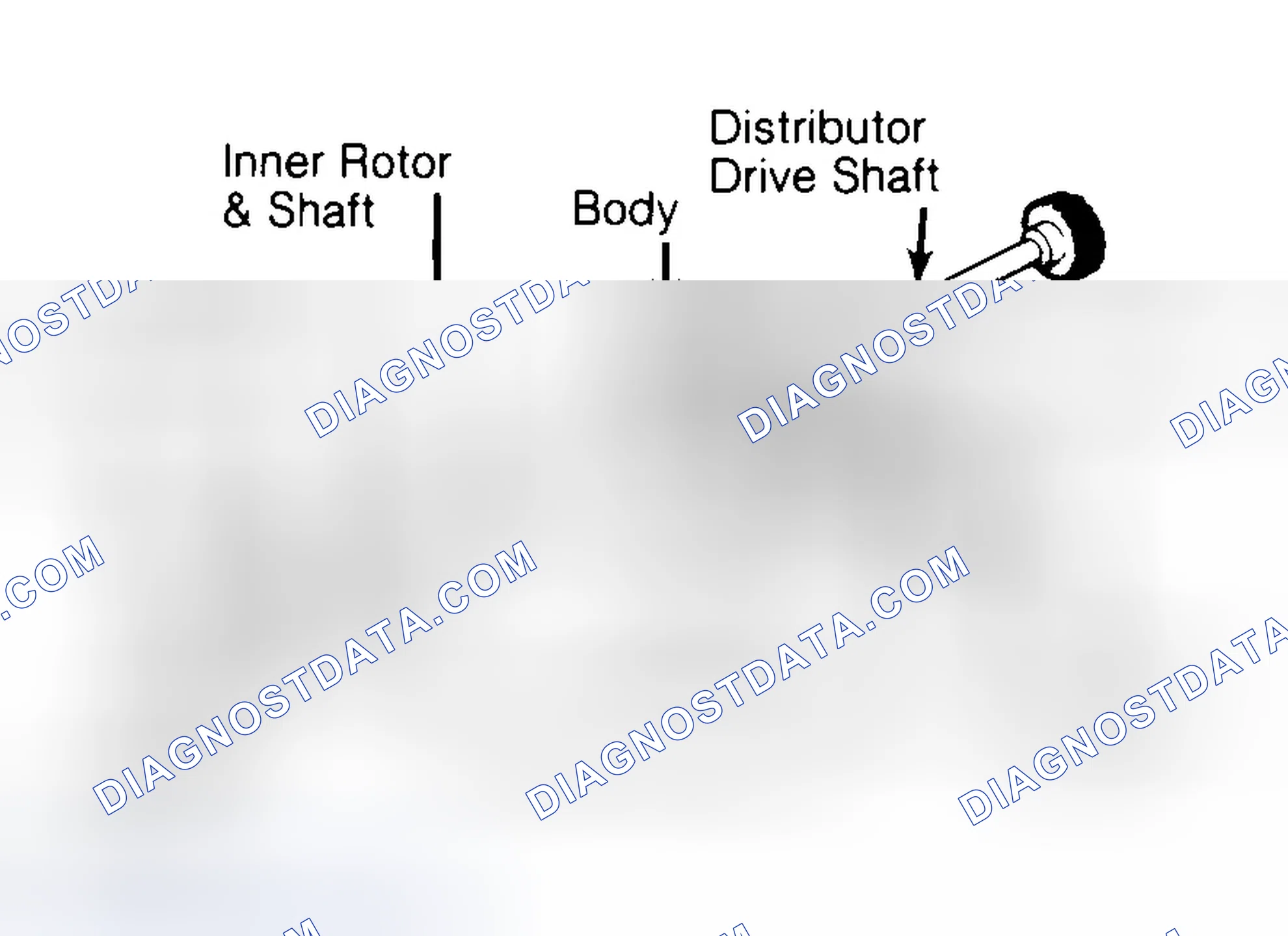 Scheme 32: Typical Rotor Type Oil Pump