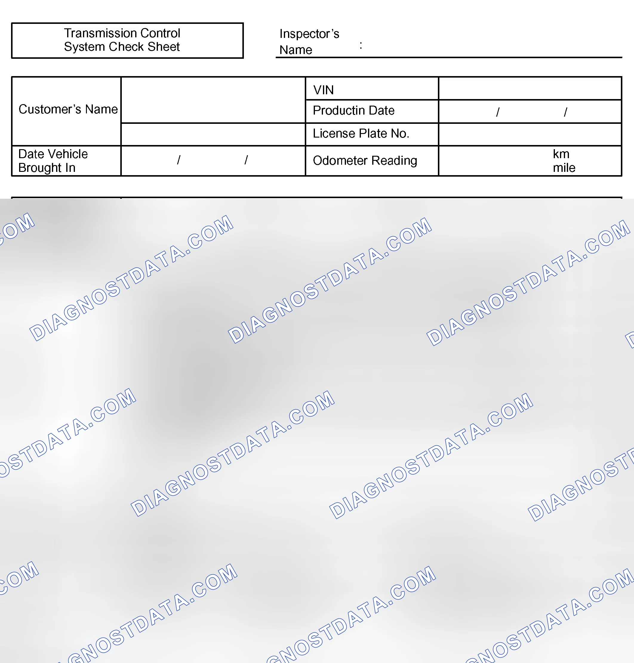 Scheme 196: CUSTOMER PROBLEM ANALYSIS CHECK