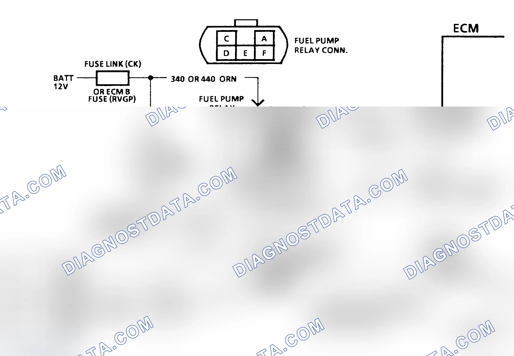 Scheme 36: Chart A5, Fuel Pump Relay ("C/K", "G" & "P" Series) Schematic