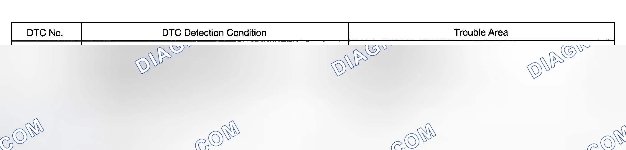 Scheme 86: MONITOR DESCRIPTION