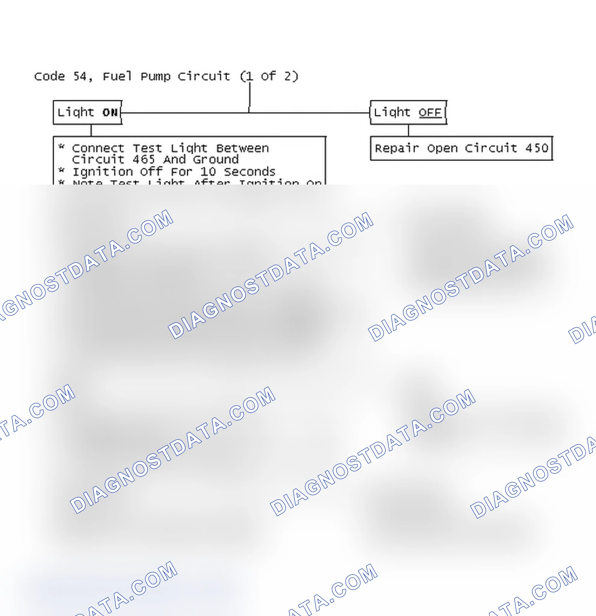 Scheme 81: Code 54, Fuel Pump Circuit (1 Of 2)