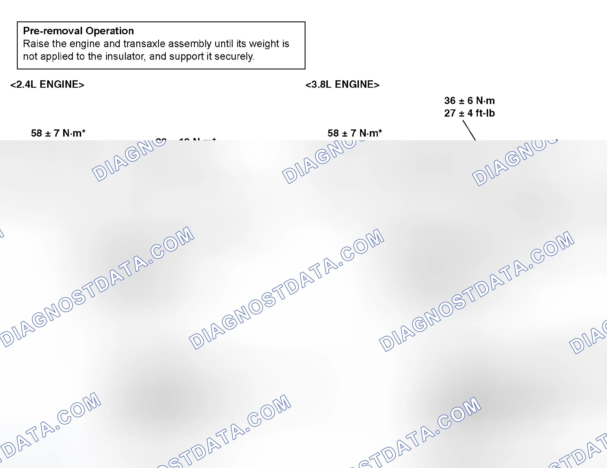Scheme 635