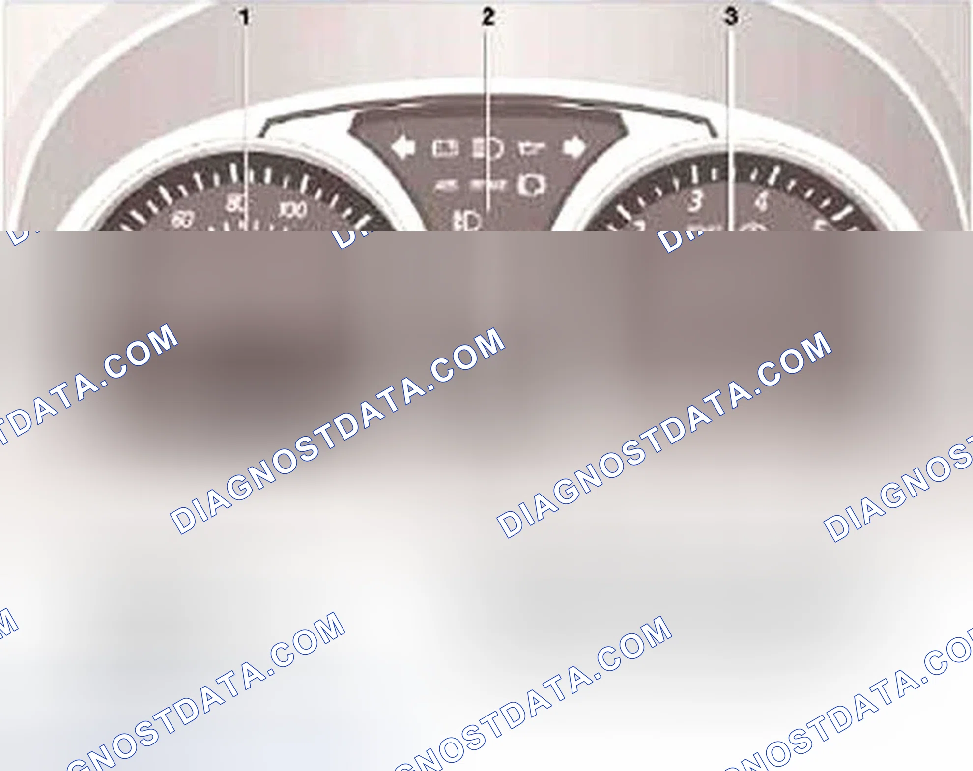 Scheme 6: Resetting Service Interval Indicator