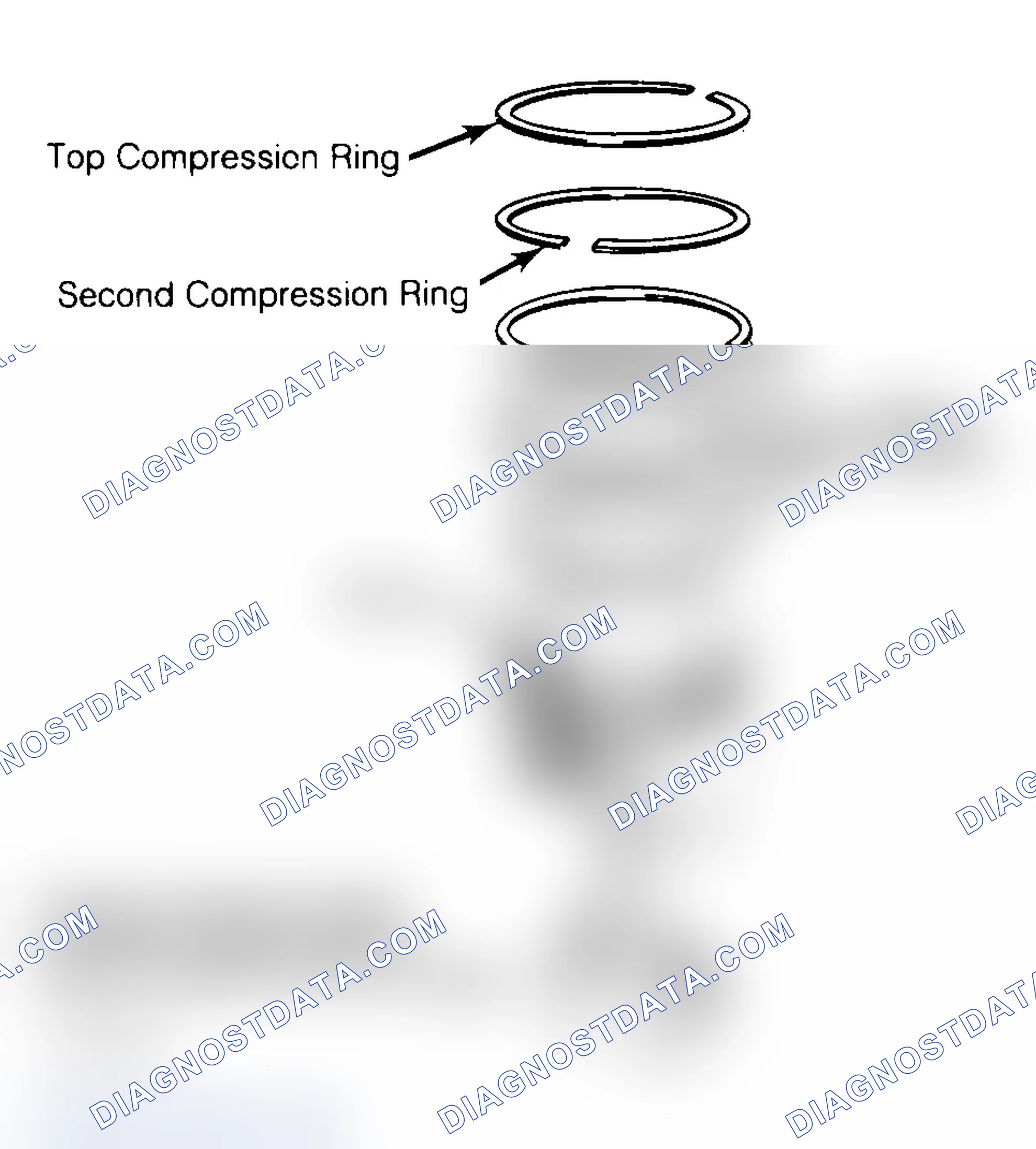 Scheme 18: Positioning Typical Piston Ring End Gap
